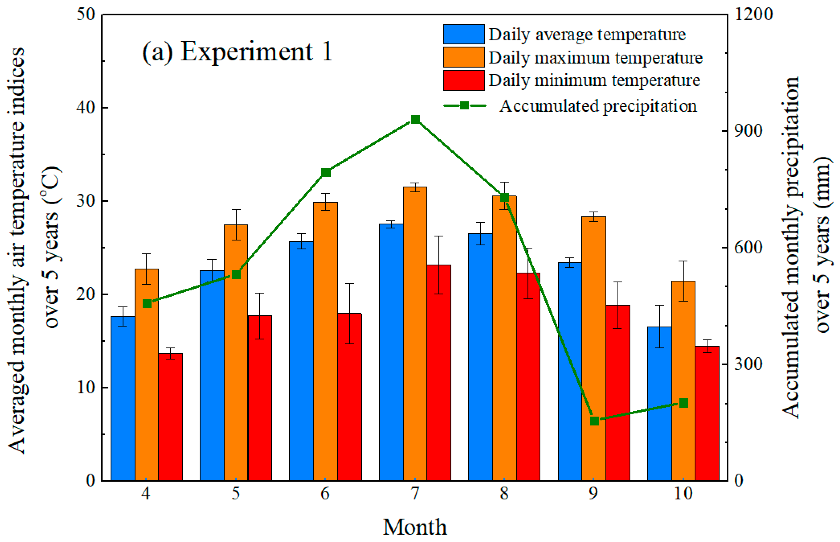Sustainability 17 00474 g002a