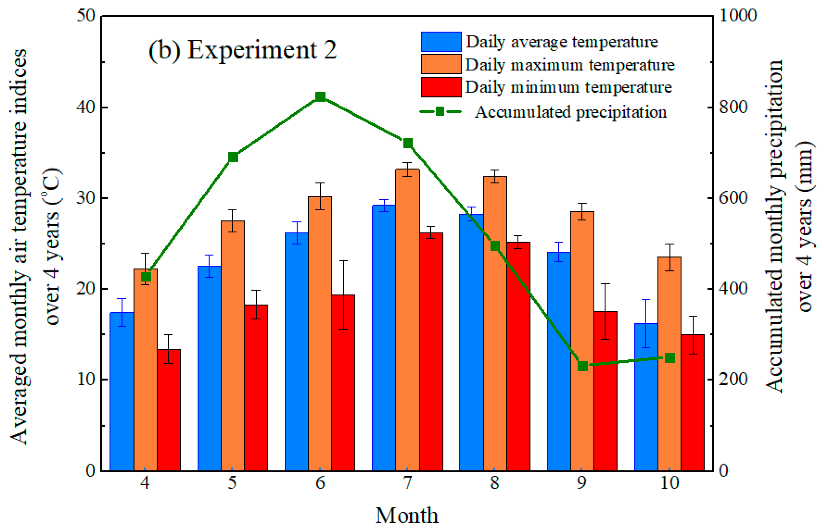 Sustainability 17 00474 g002b