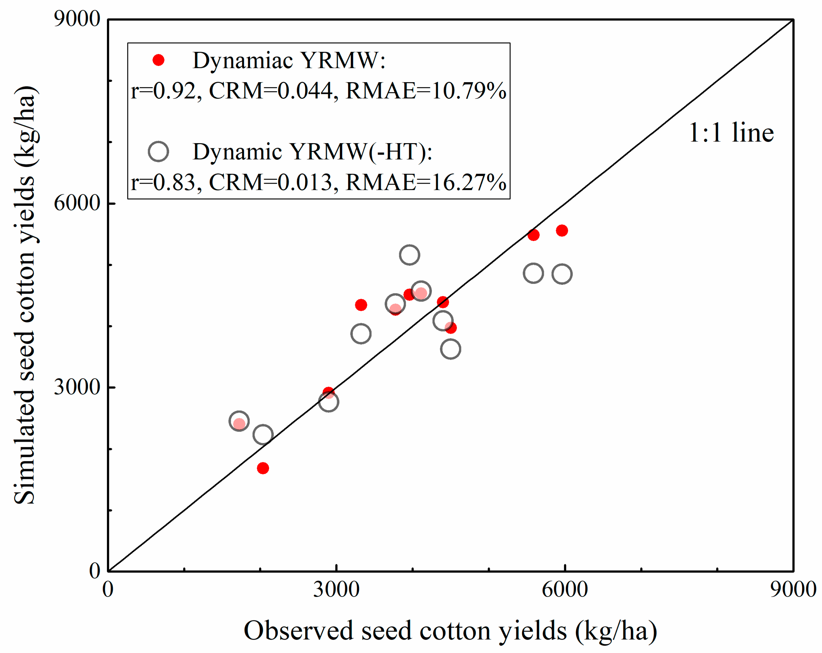 Sustainability 17 00474 g009