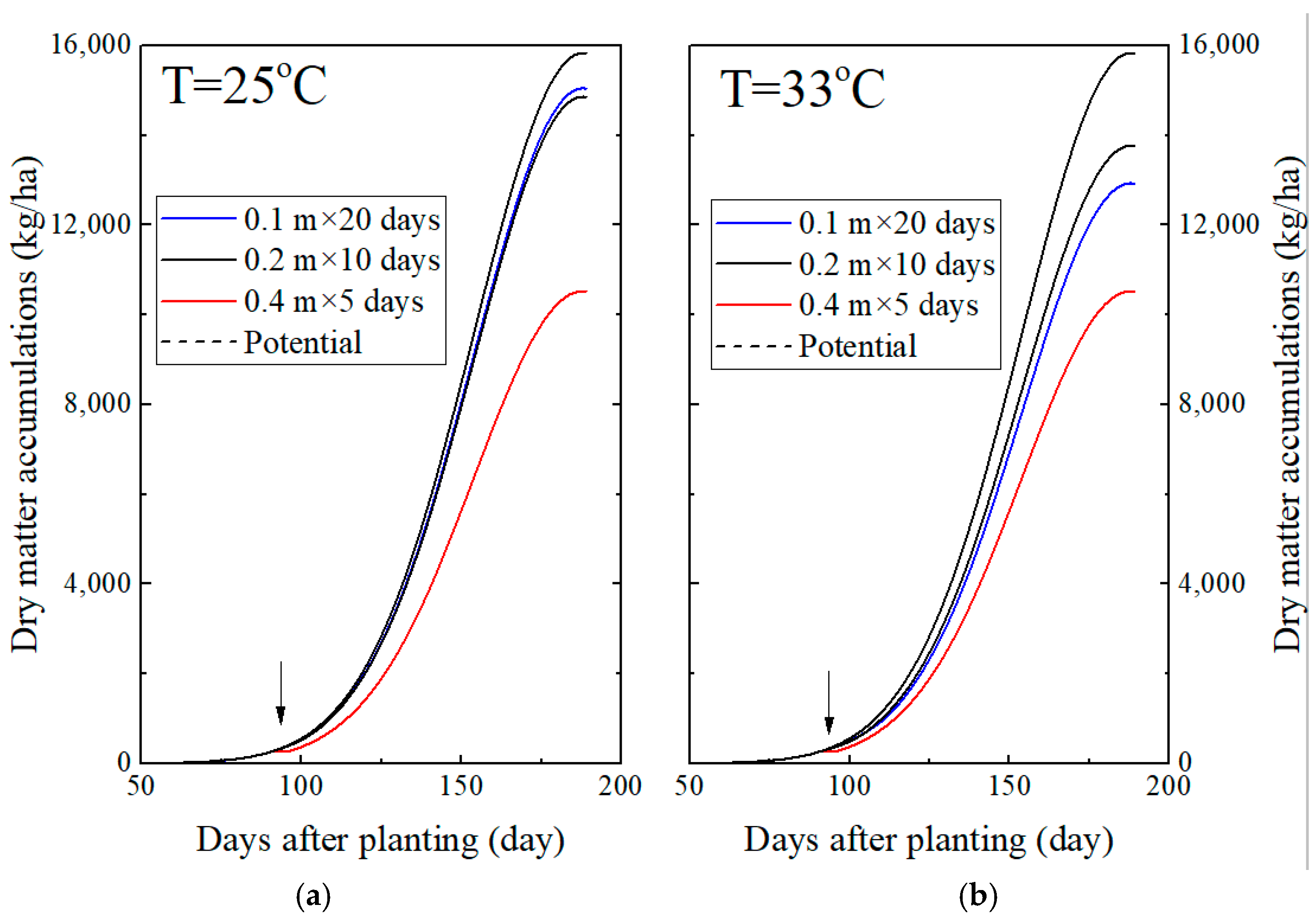 Sustainability 17 00474 g012