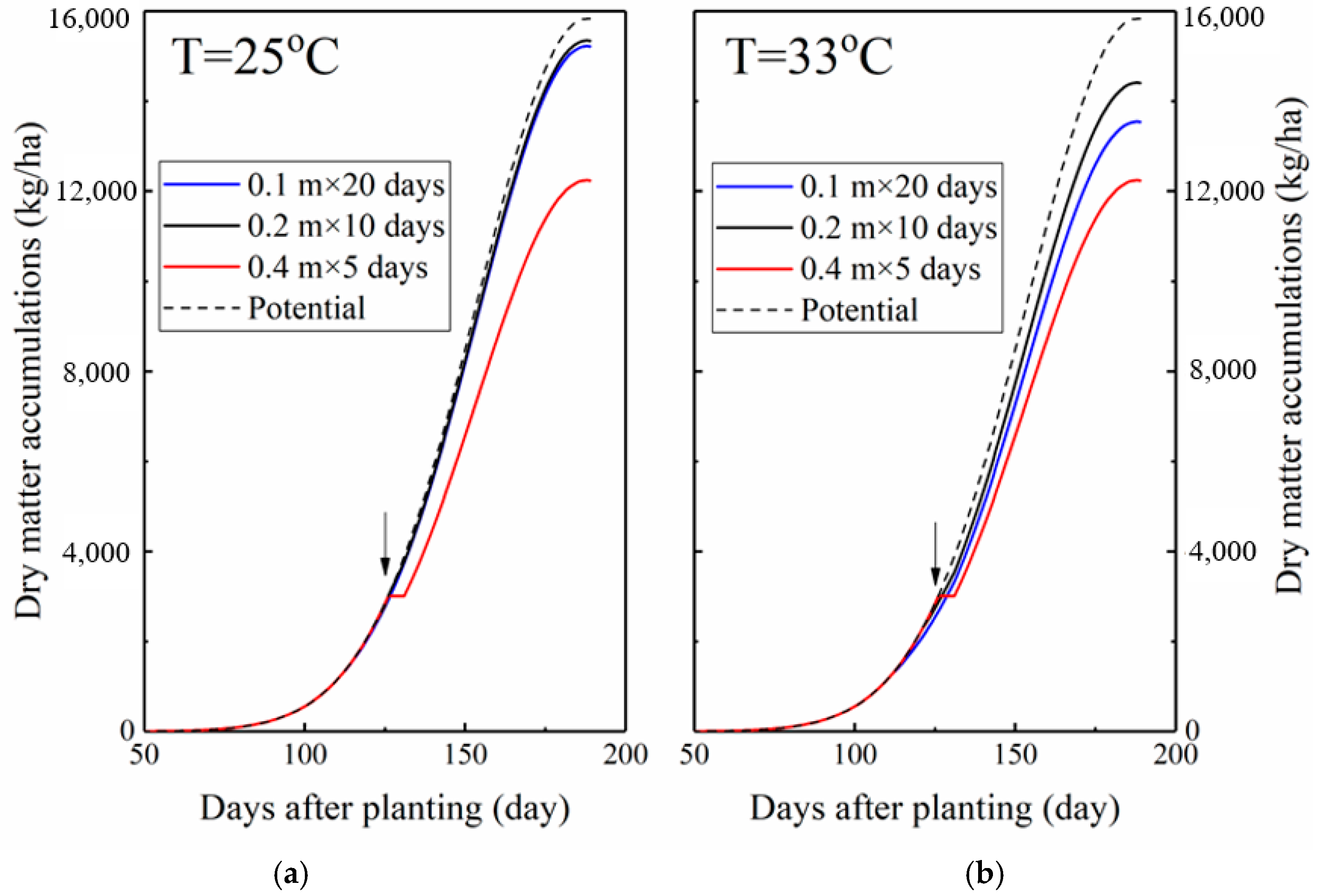Sustainability 17 00474 g013