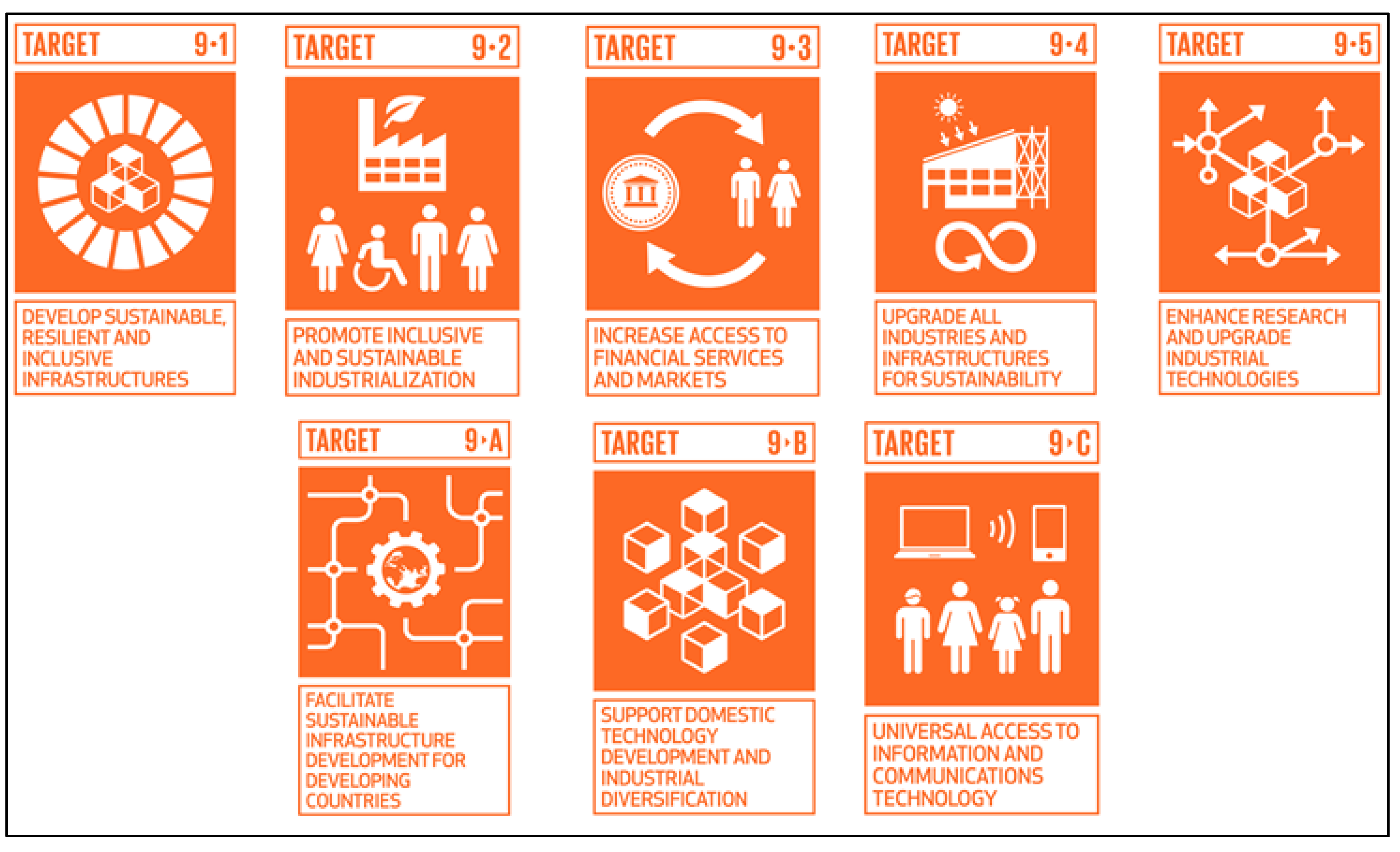 Sustainability 17 00477 g004