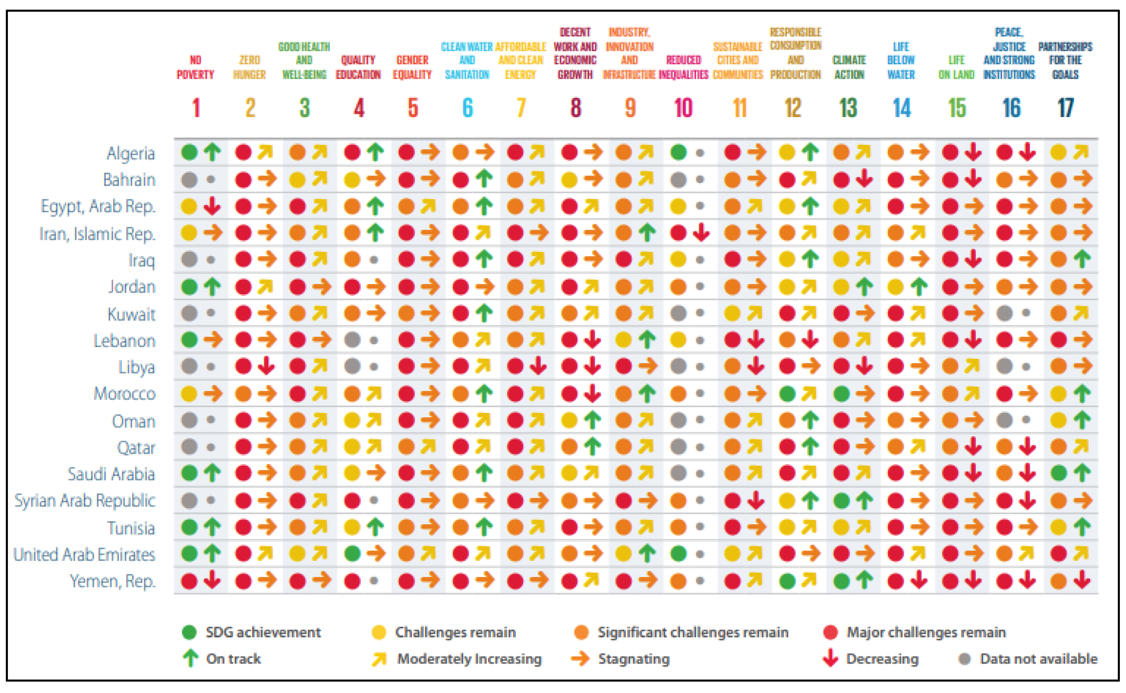 Sustainability 17 00477 g005
