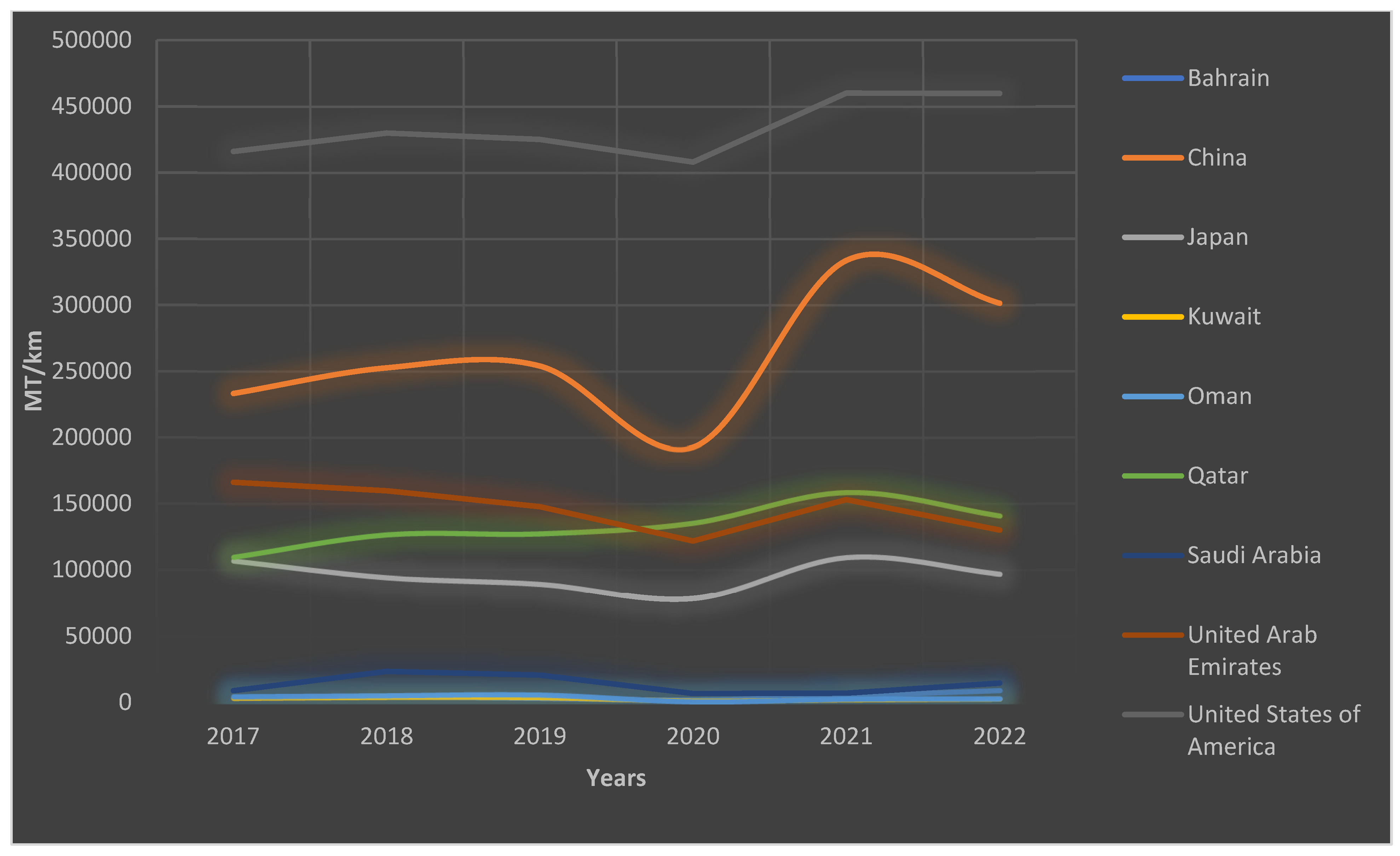 Sustainability 17 00477 g008
