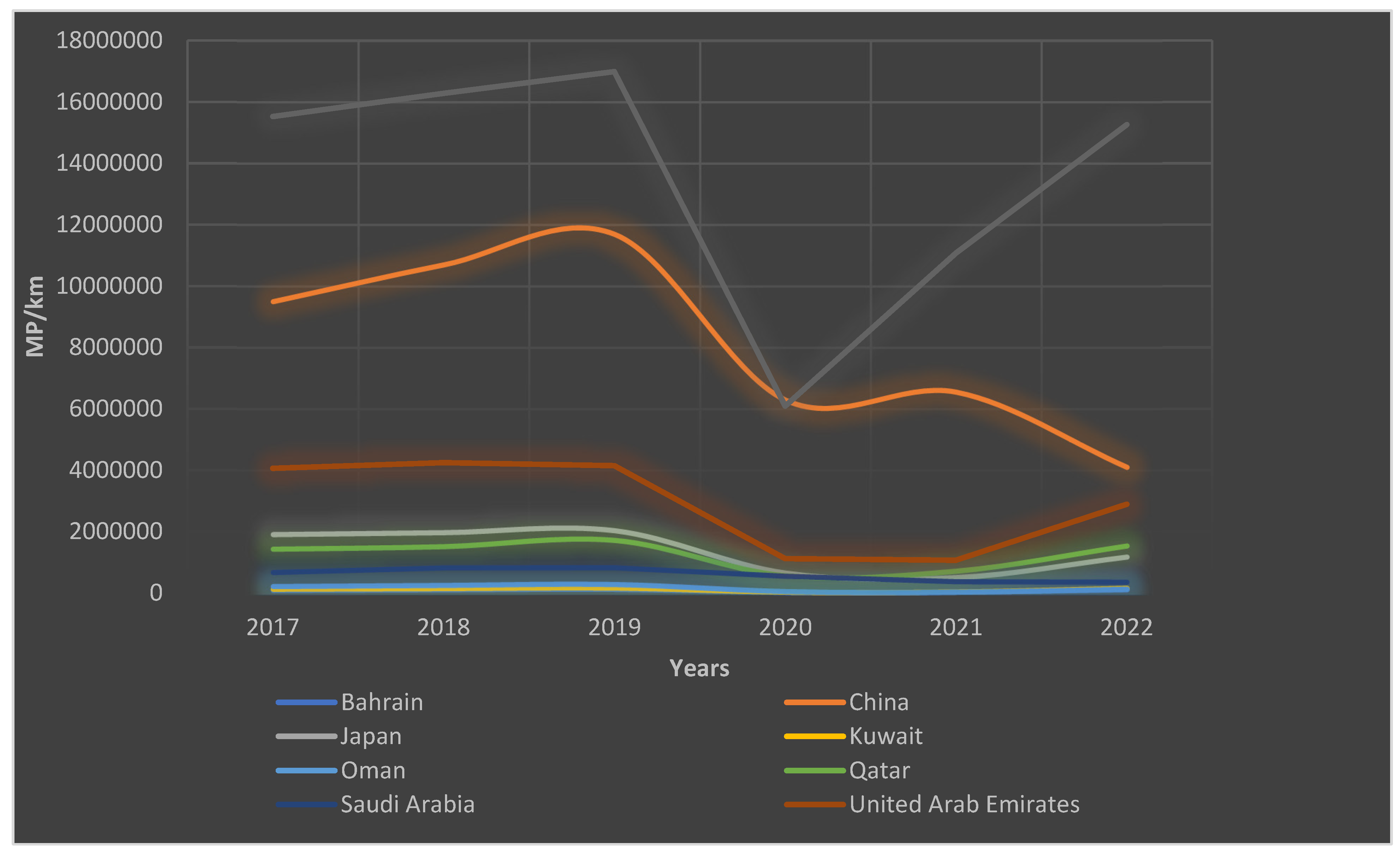 Sustainability 17 00477 g009