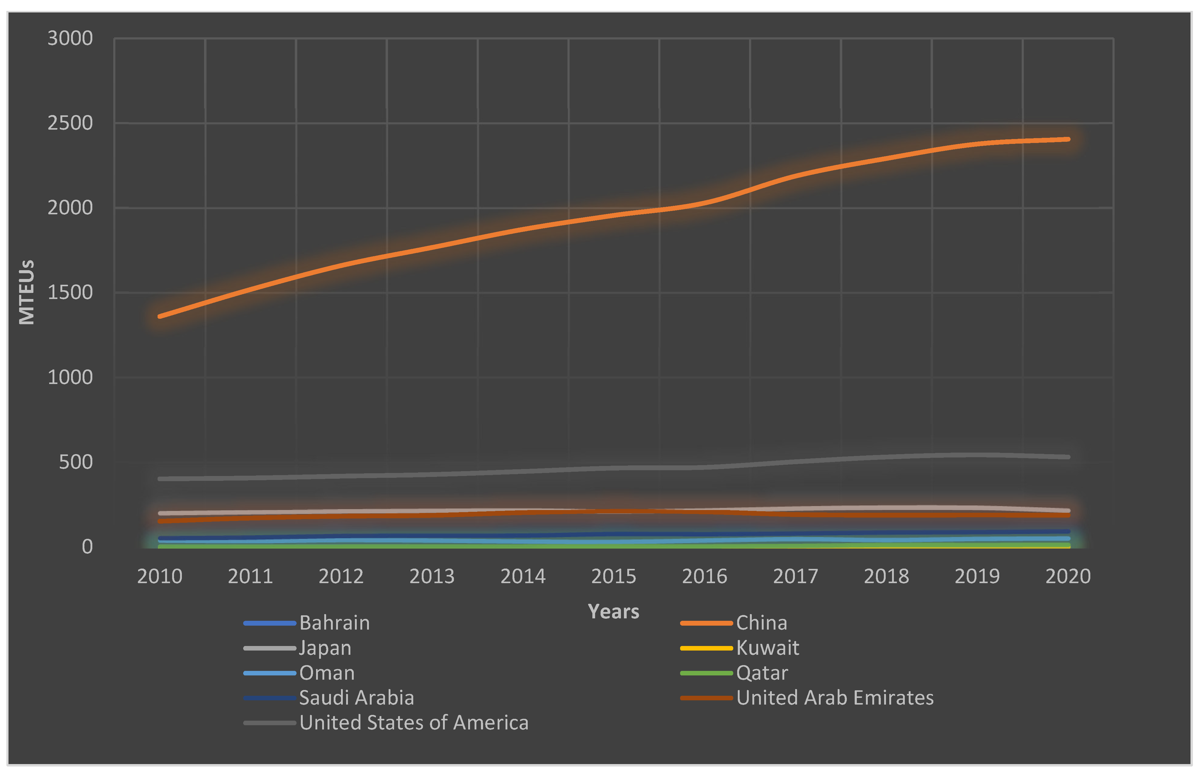 Sustainability 17 00477 g010