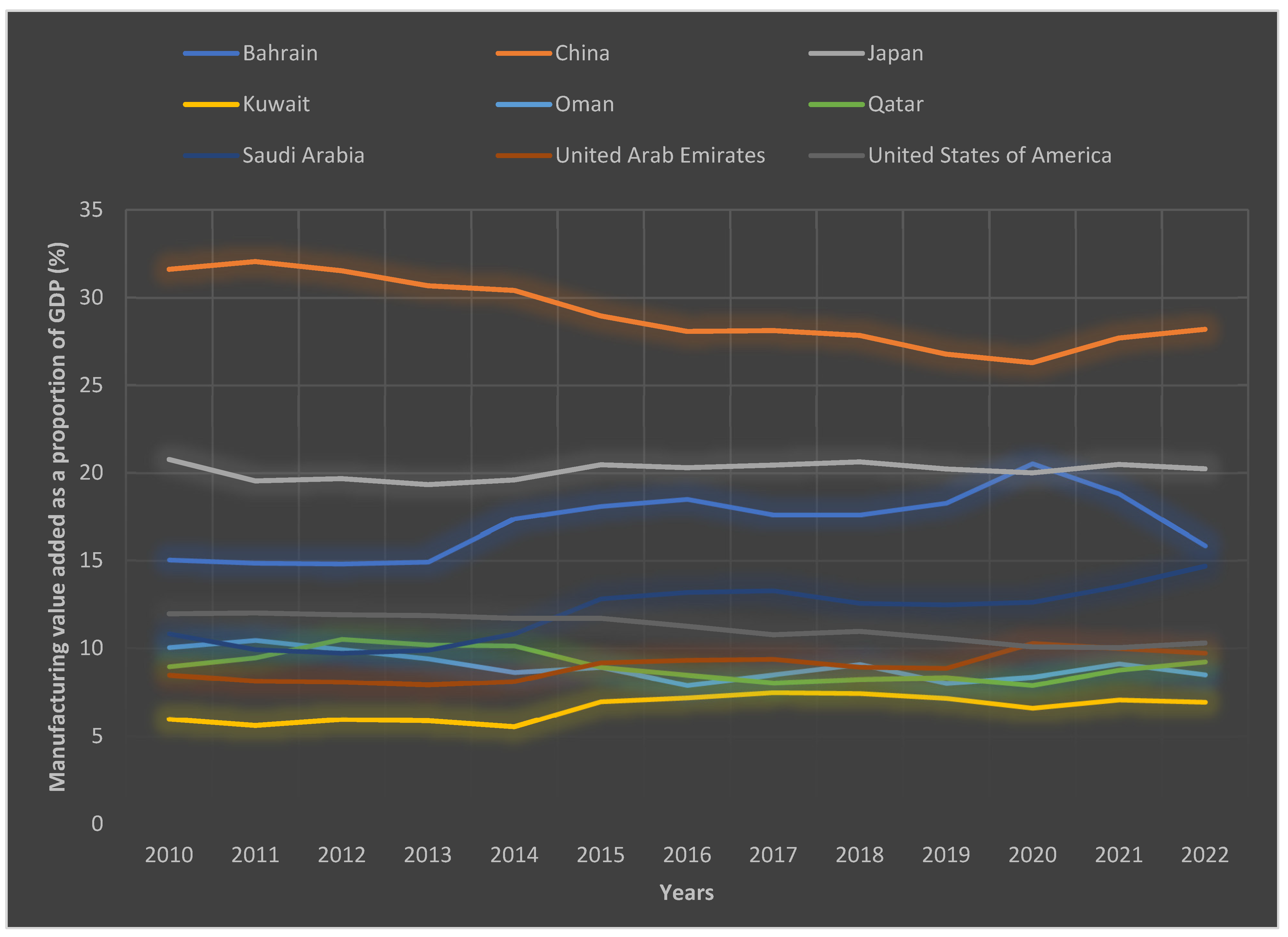 Sustainability 17 00477 g011