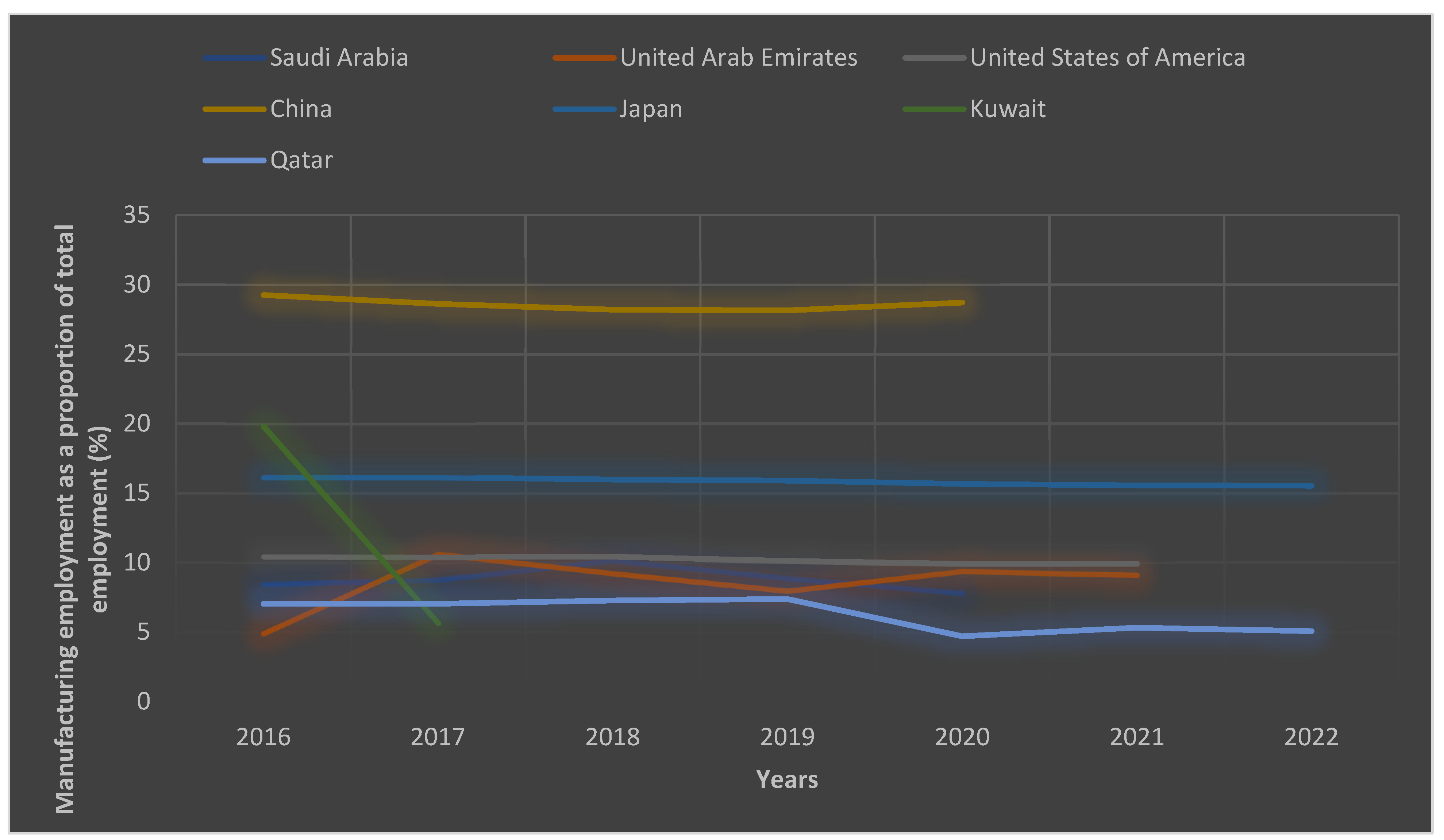 Sustainability 17 00477 g012