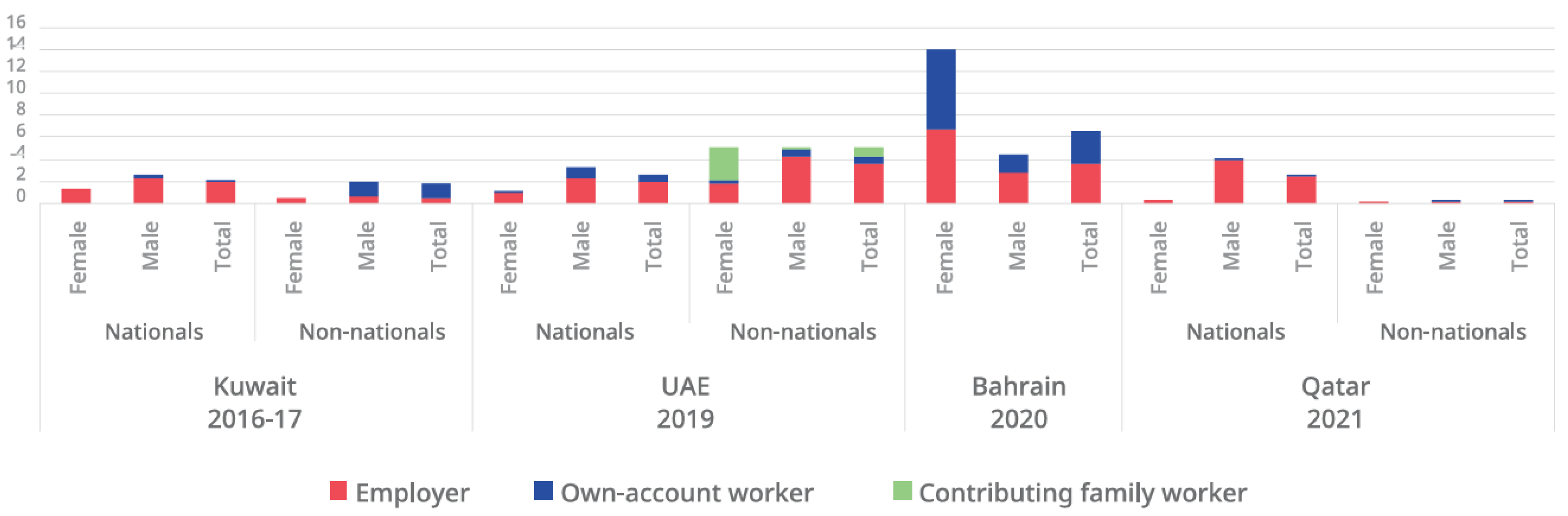 Sustainability 17 00477 g013