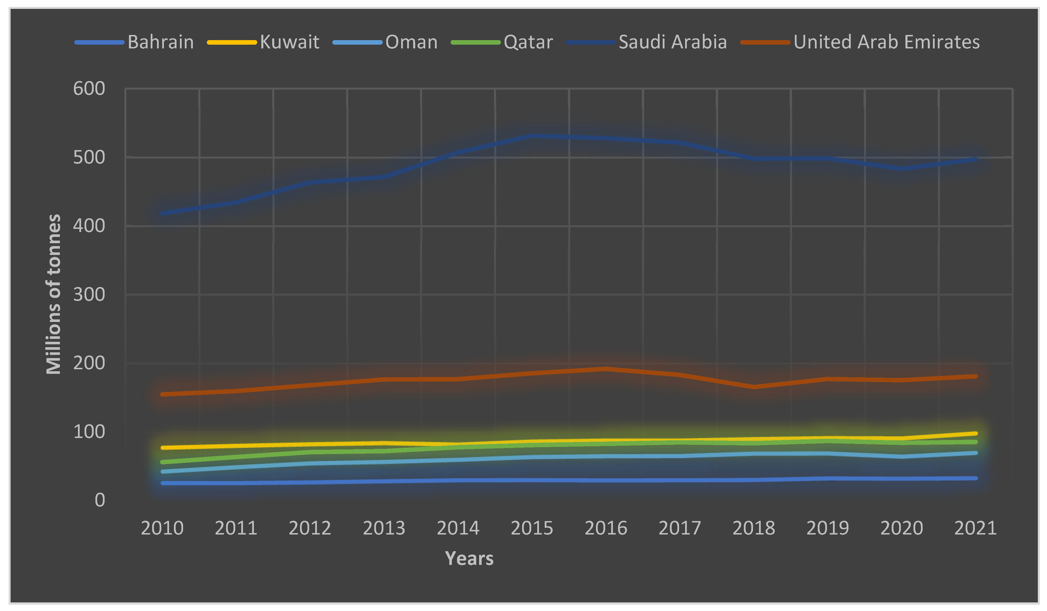 Sustainability 17 00477 g015