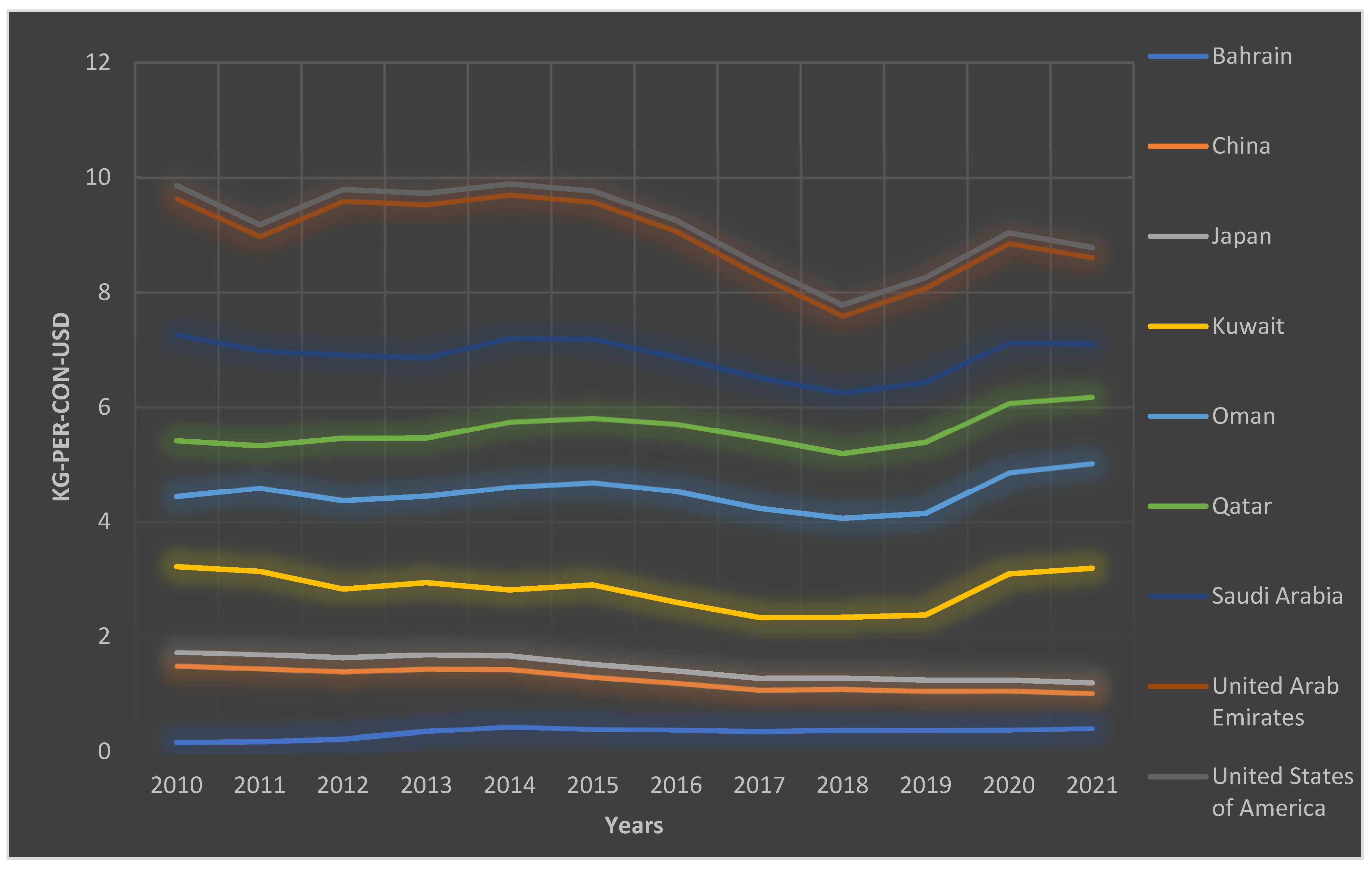 Sustainability 17 00477 g016