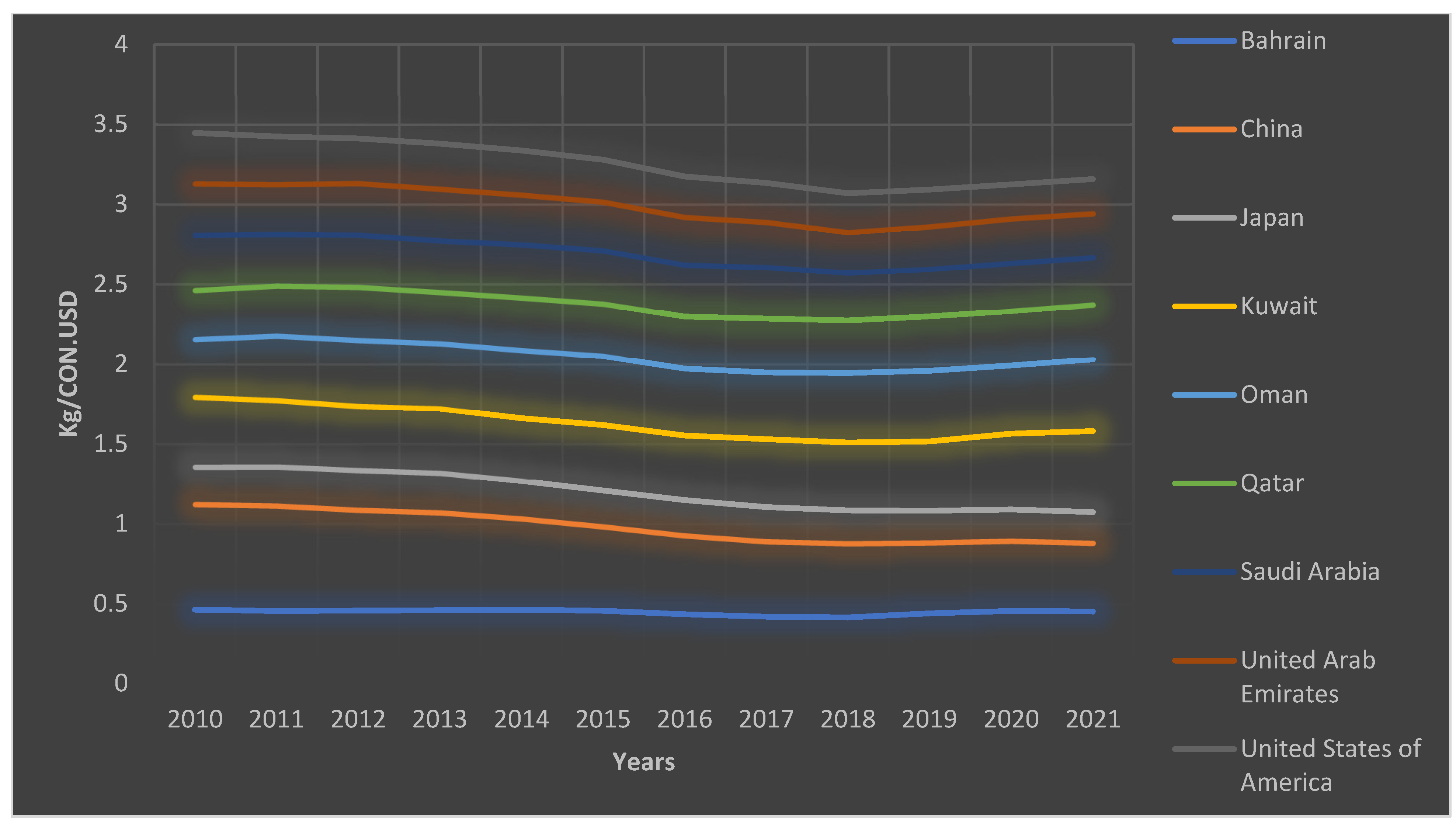 Sustainability 17 00477 g017