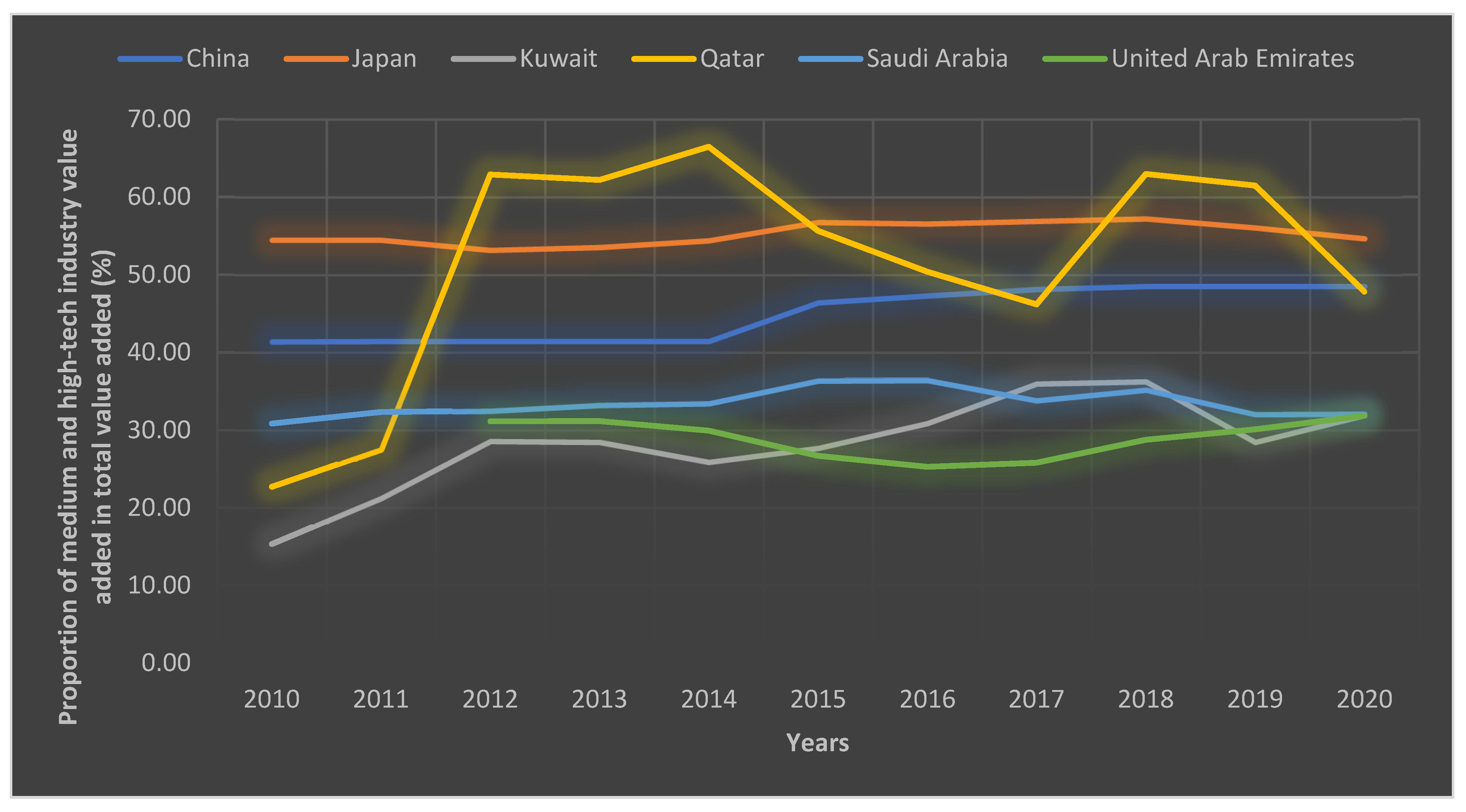 Sustainability 17 00477 g020