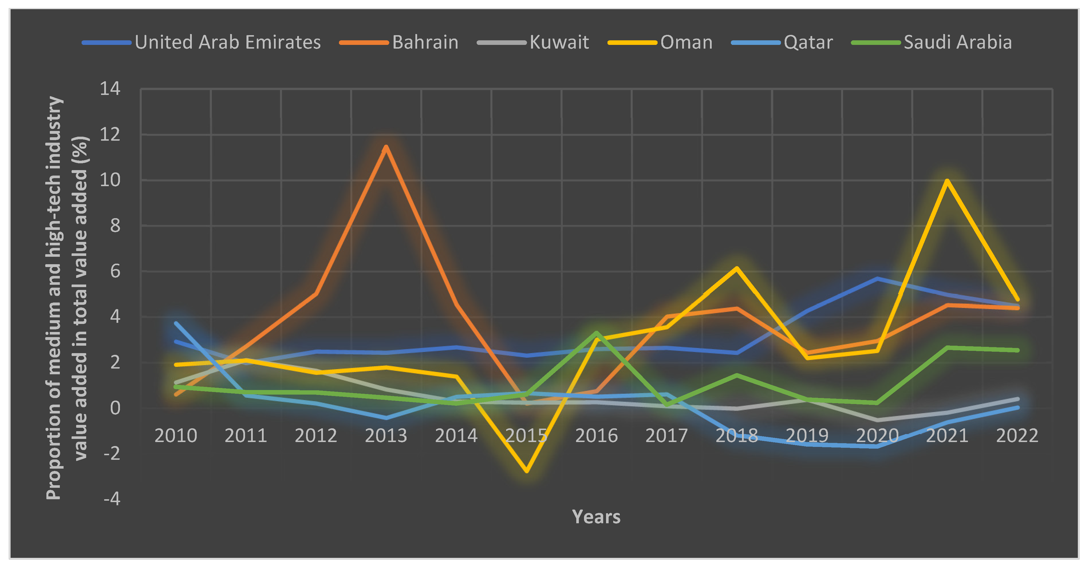 Sustainability 17 00477 g021