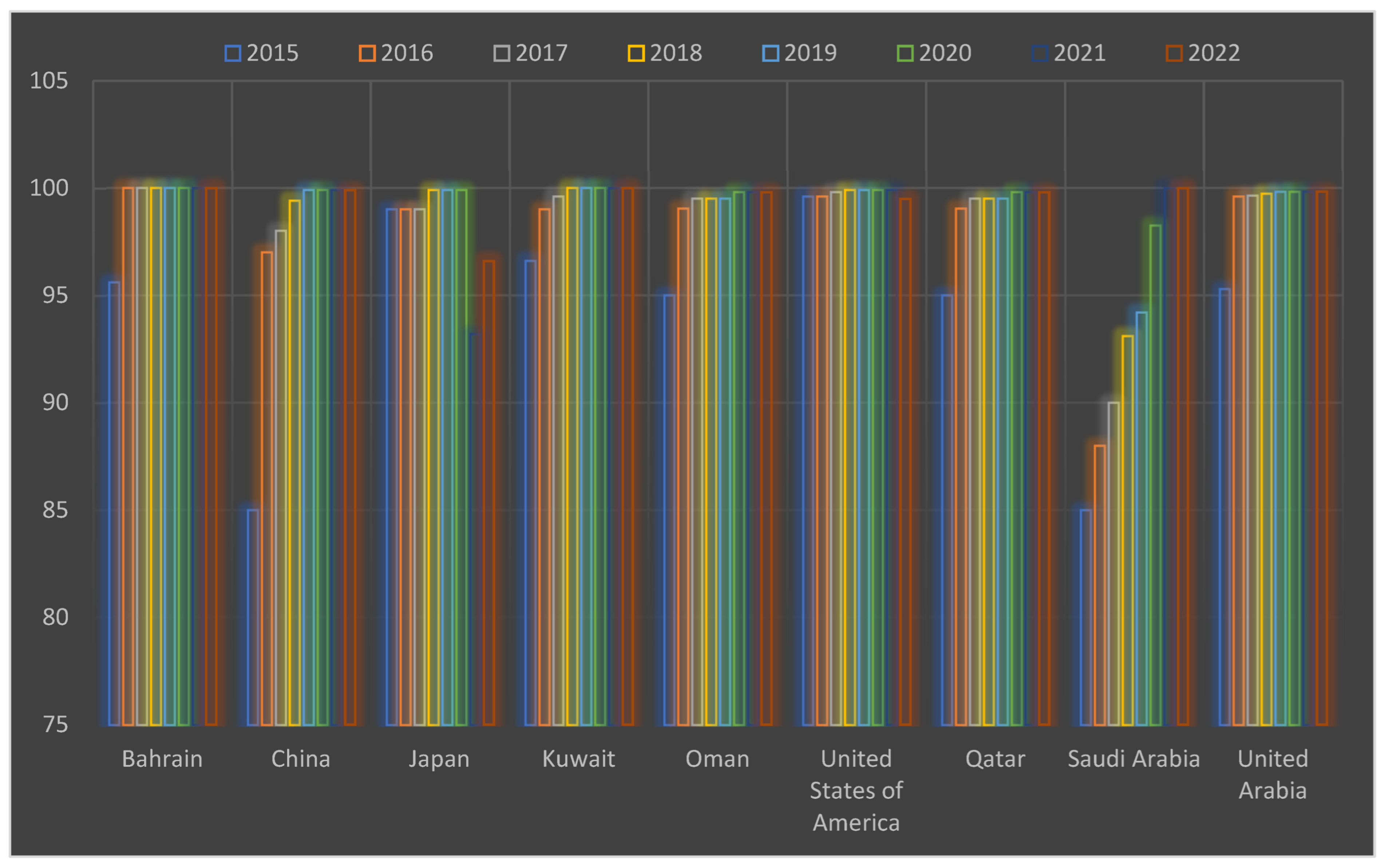 Sustainability 17 00477 g022