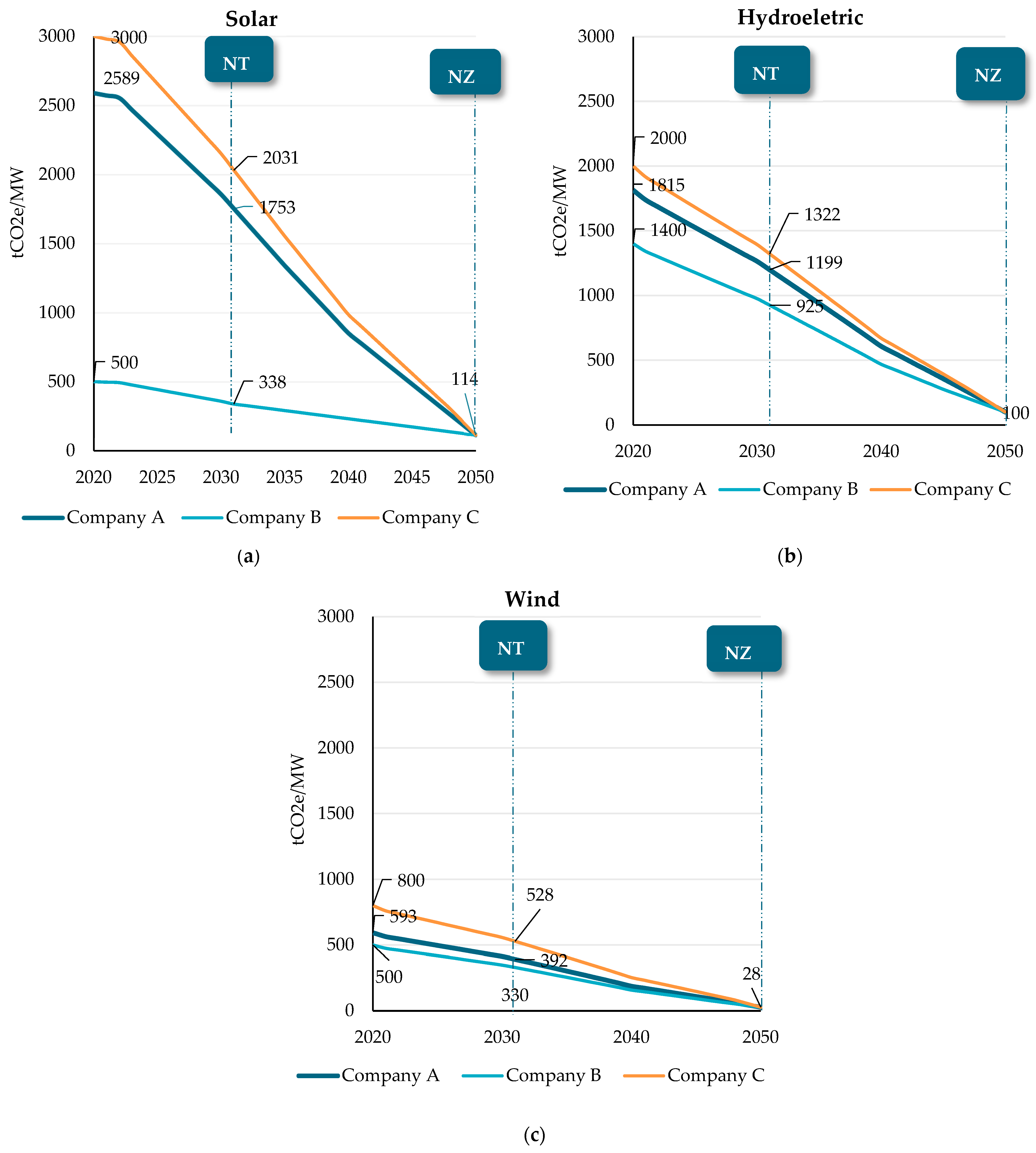 Sustainability 17 00479 g002