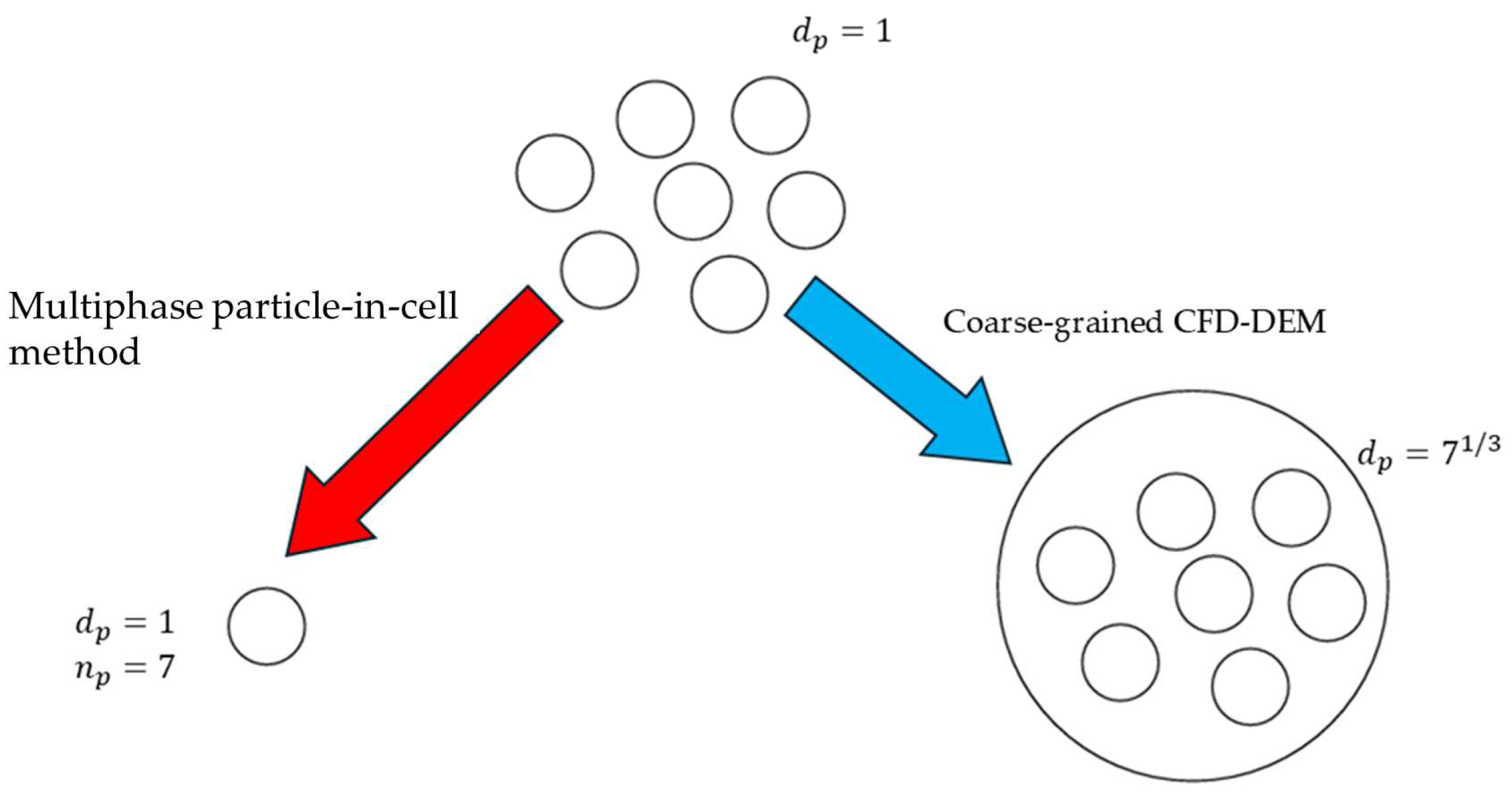 Sustainability 17 00480 g006