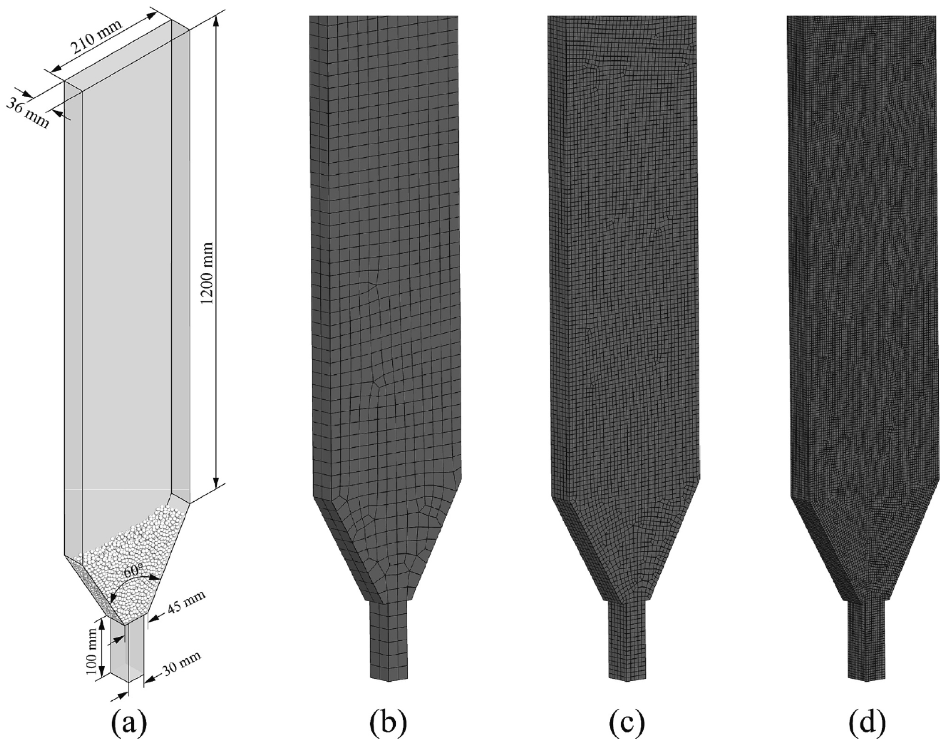 Sustainability 17 00480 g007