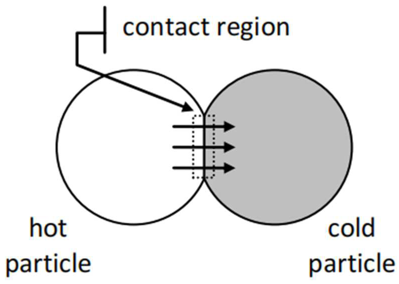 Sustainability 17 00480 g010