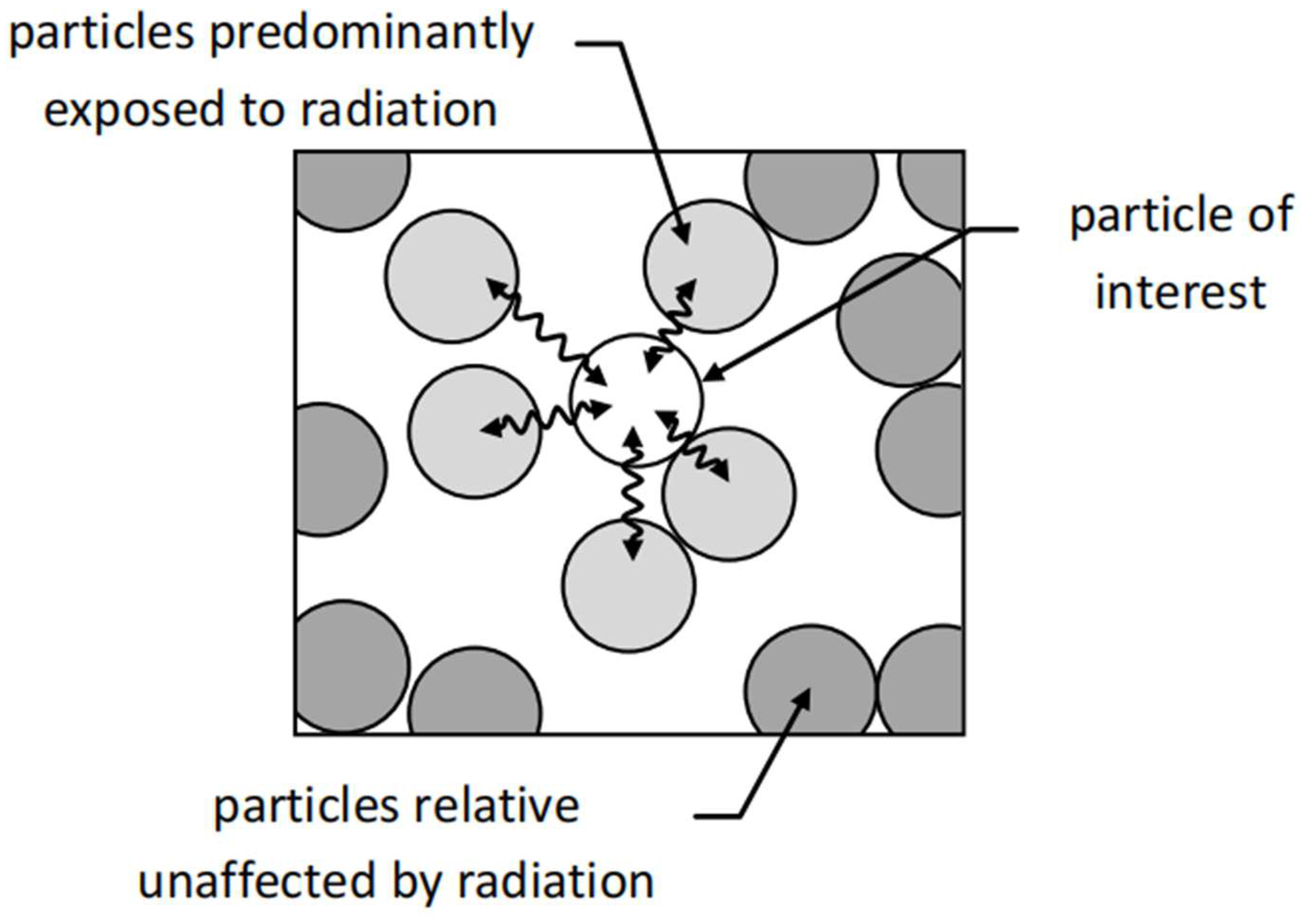 Sustainability 17 00480 g013