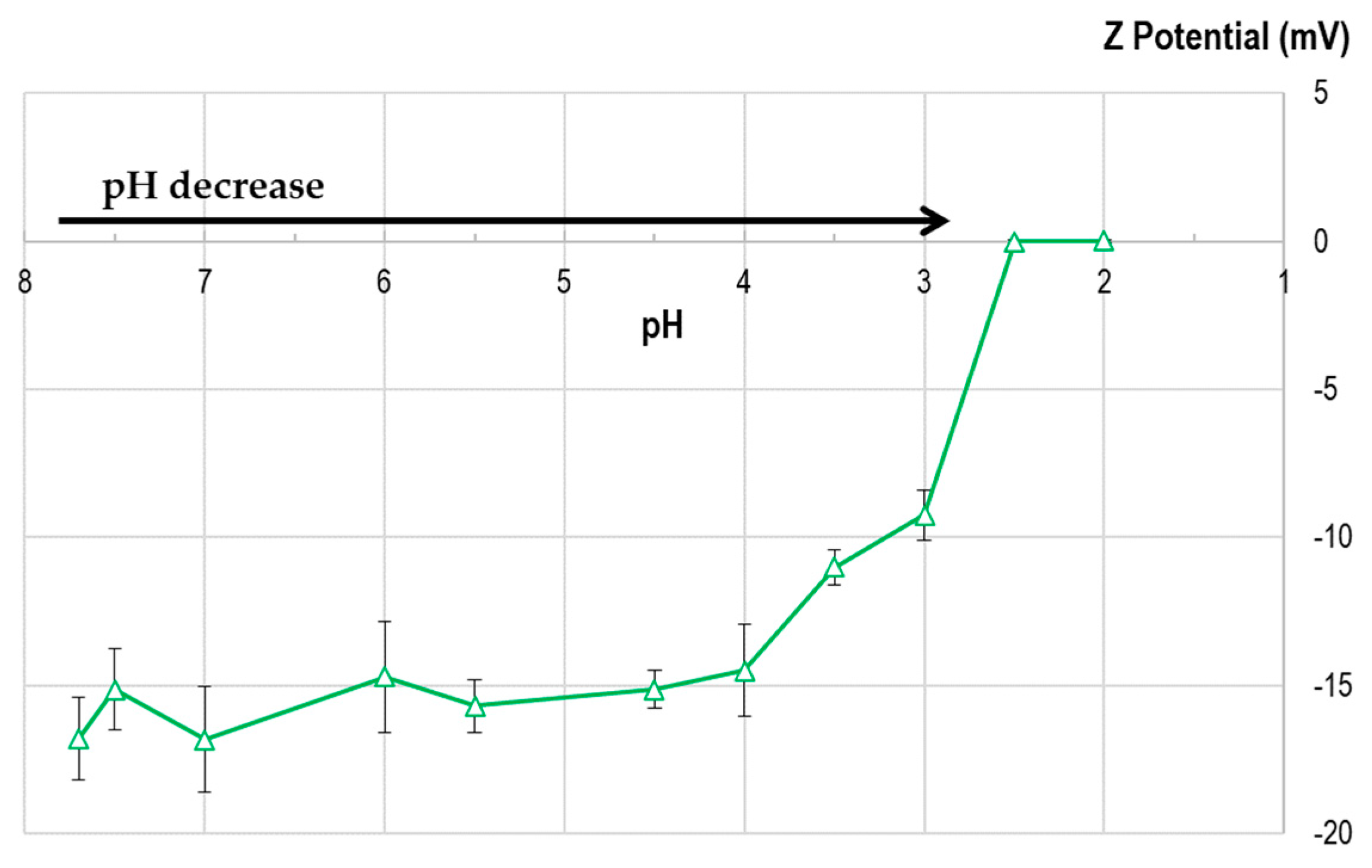 Sustainability 17 00481 g004