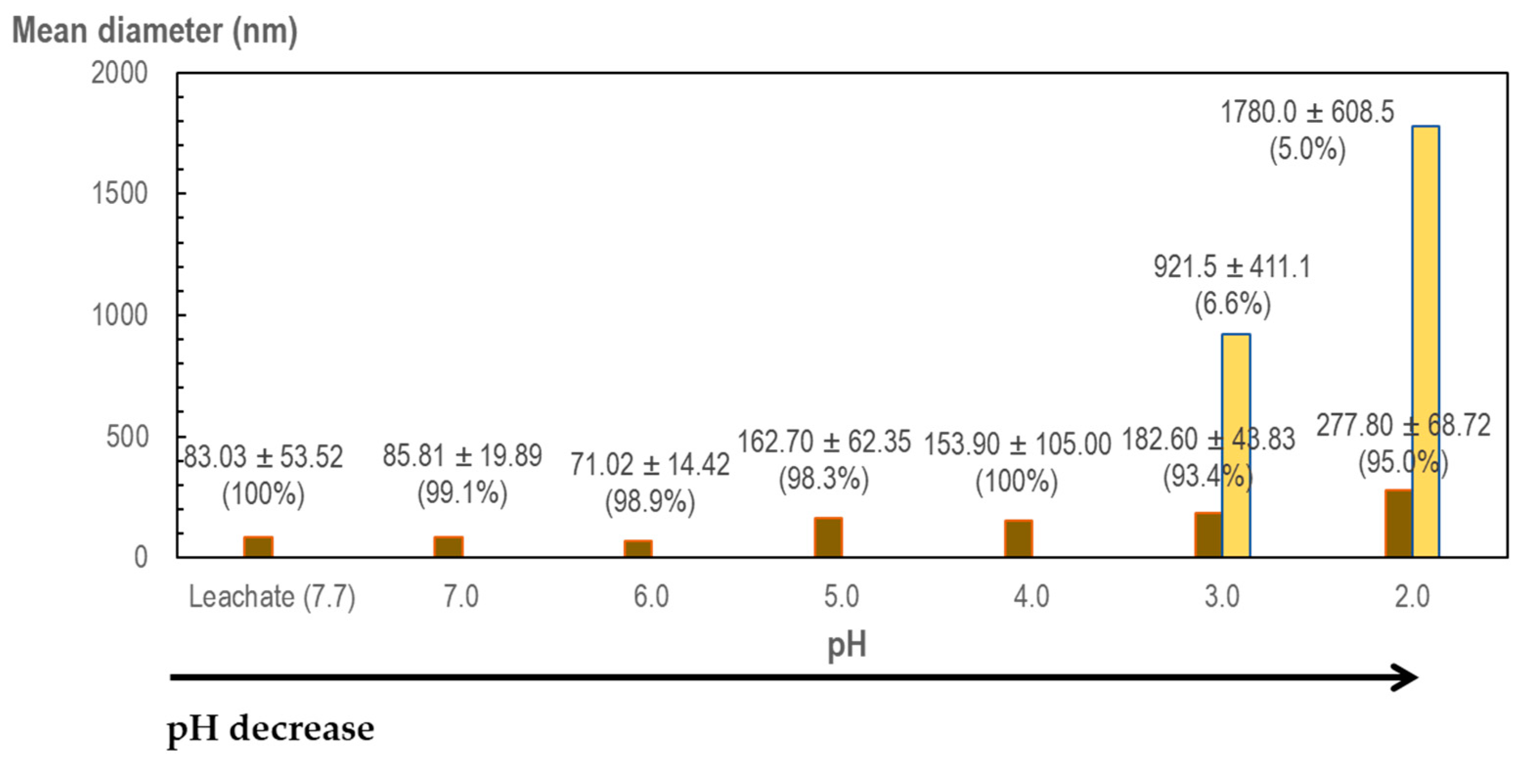 Sustainability 17 00481 g005