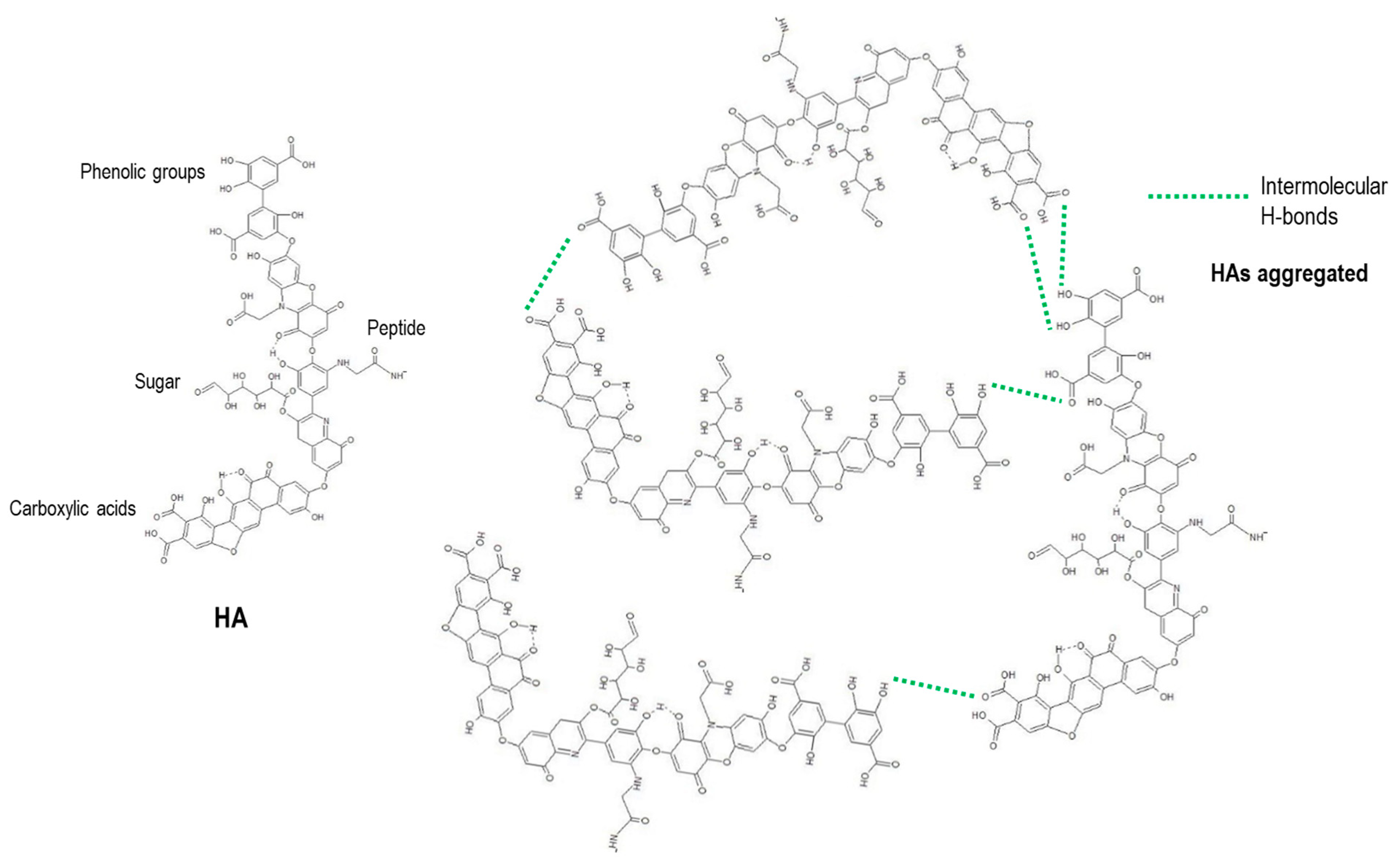 Sustainability 17 00481 g006