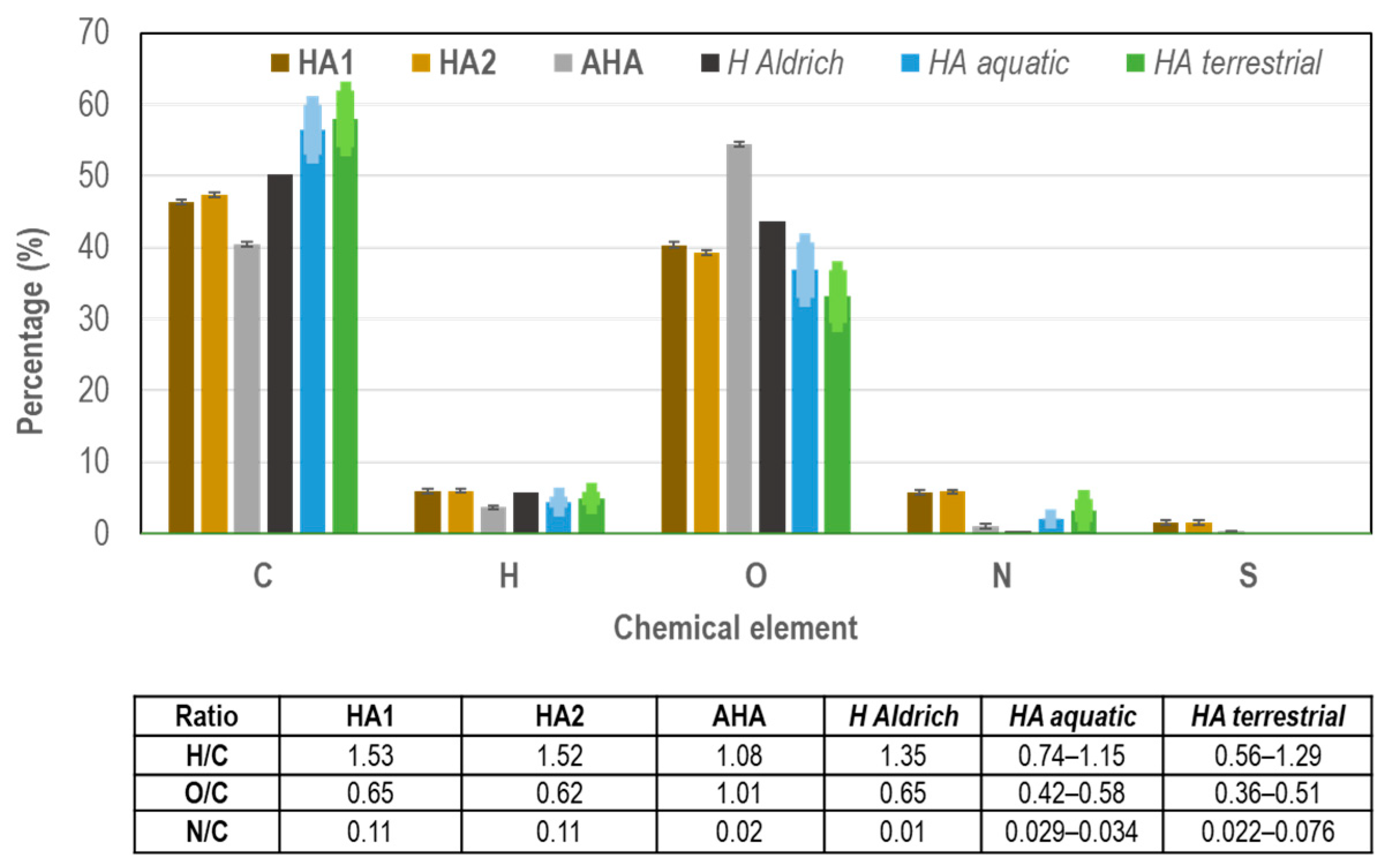 Sustainability 17 00481 g007