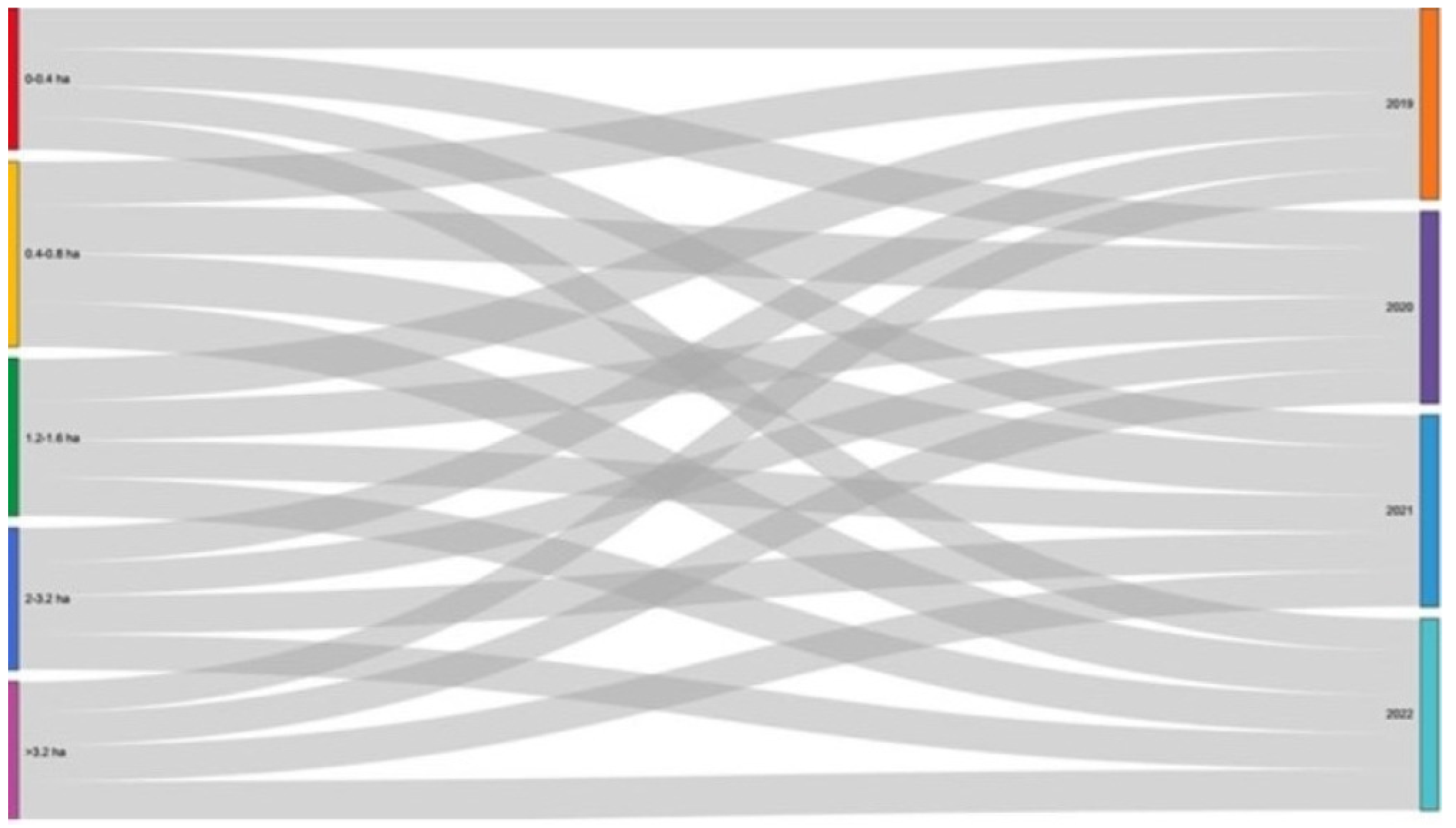 Sustainability 17 00482 g002 Sustainability 17 00482 g002