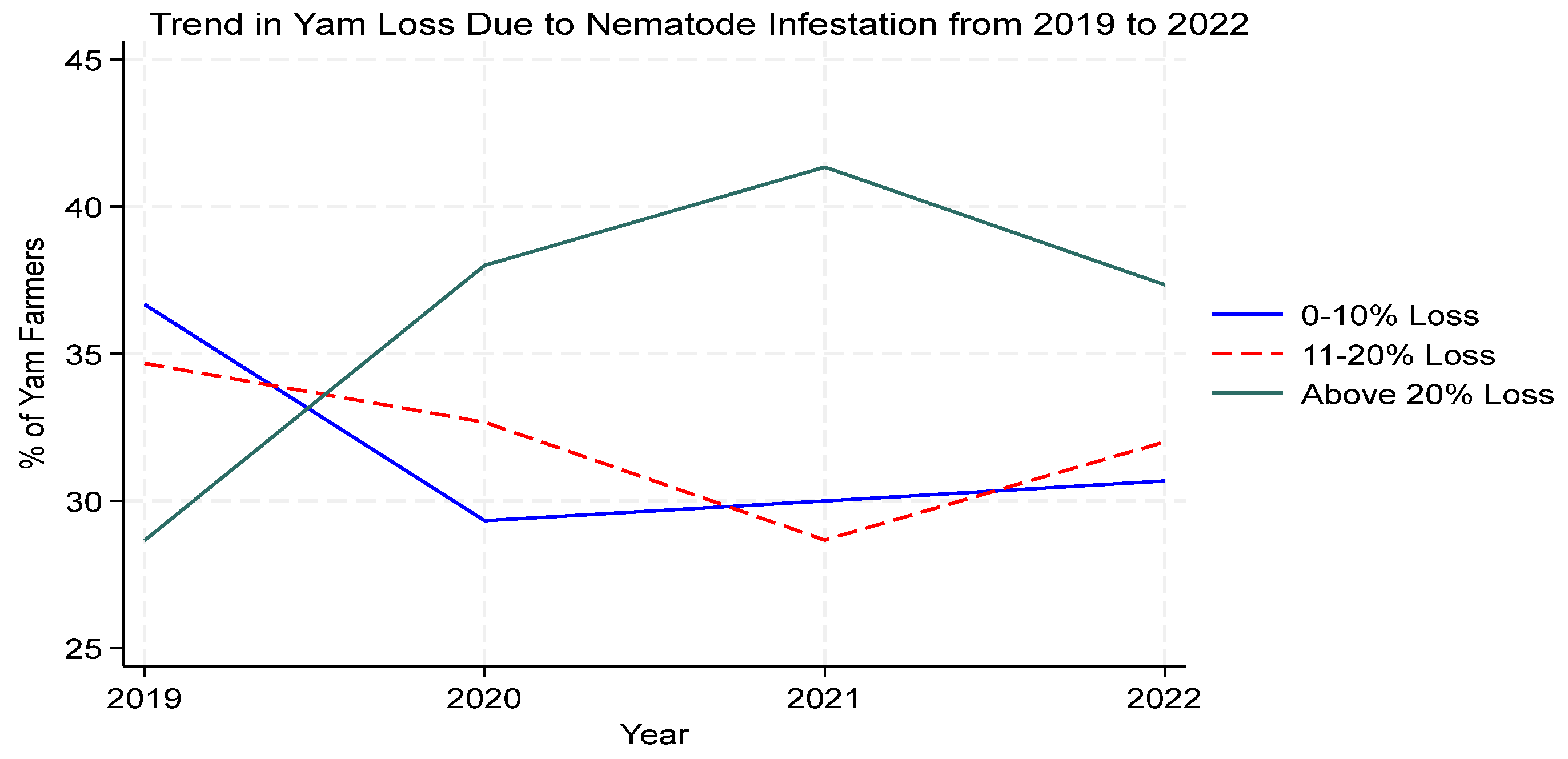 Sustainability 17 00482 g006 Sustainability 17 00482 g006