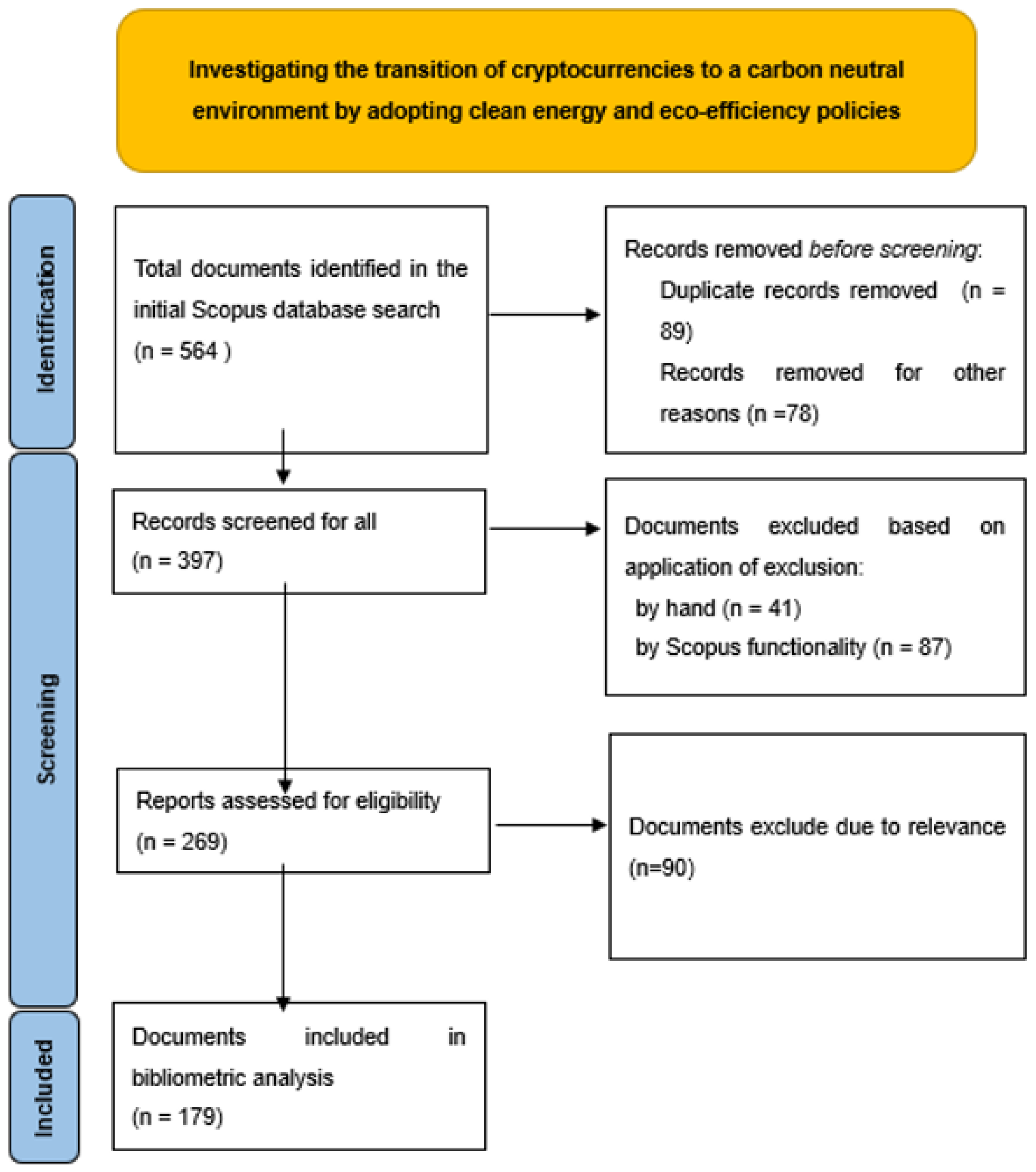 Sustainability 17 00483 g002