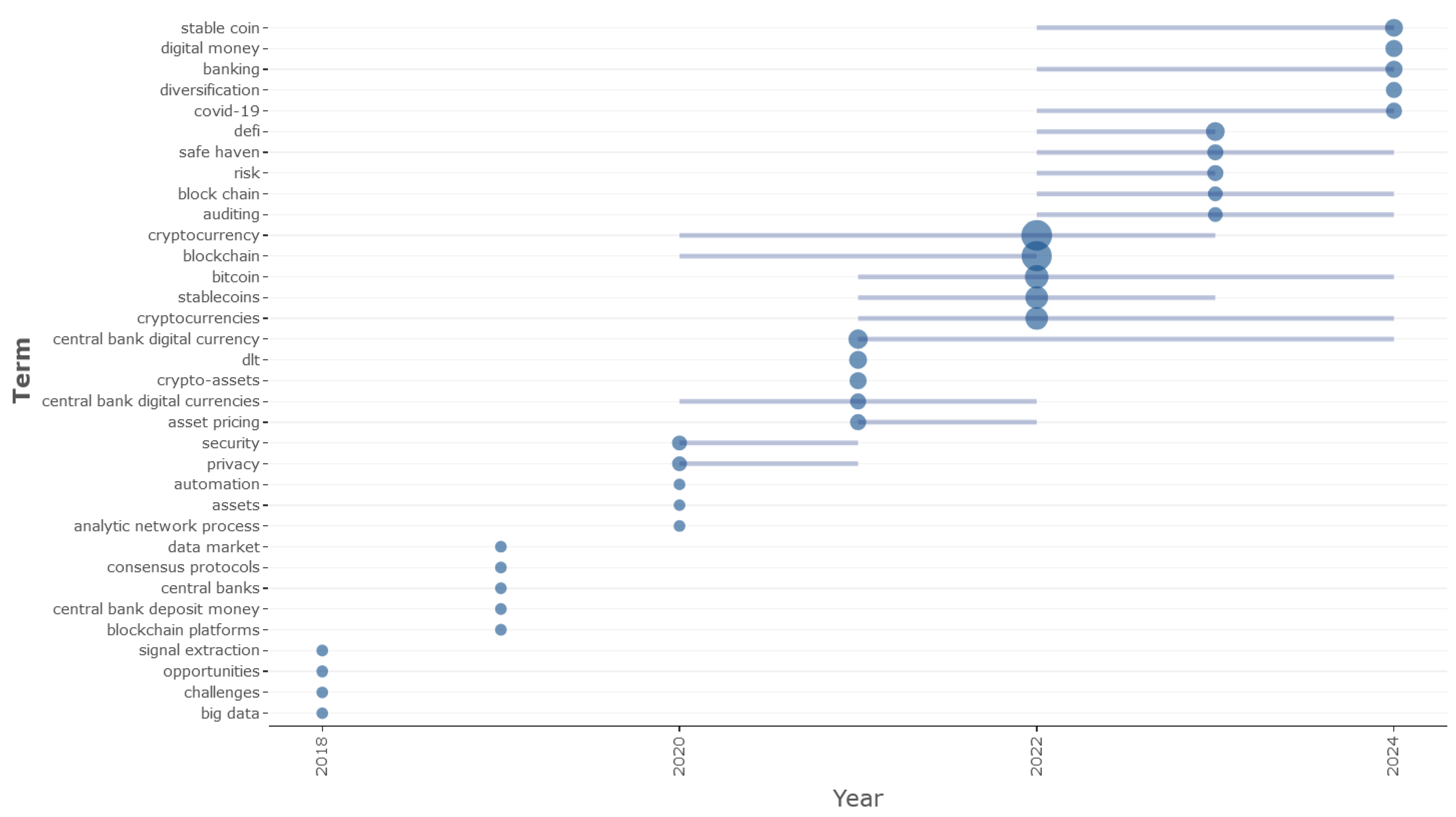 Sustainability 17 00483 g007