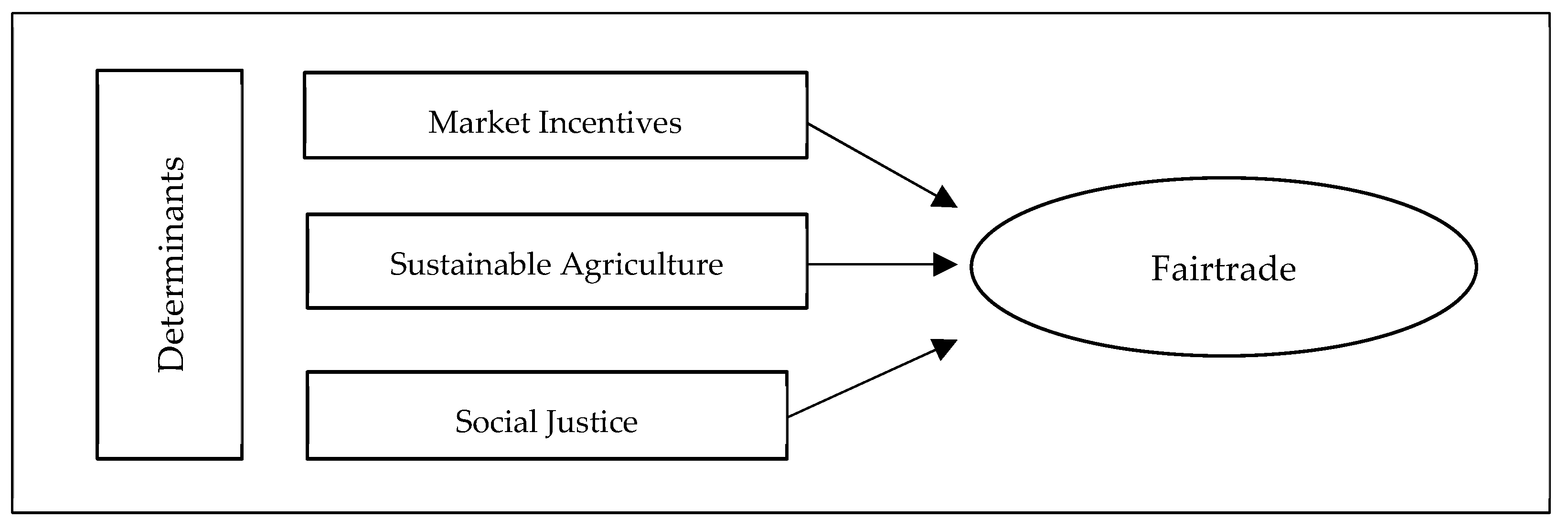 Sustainability 17 00486 g001