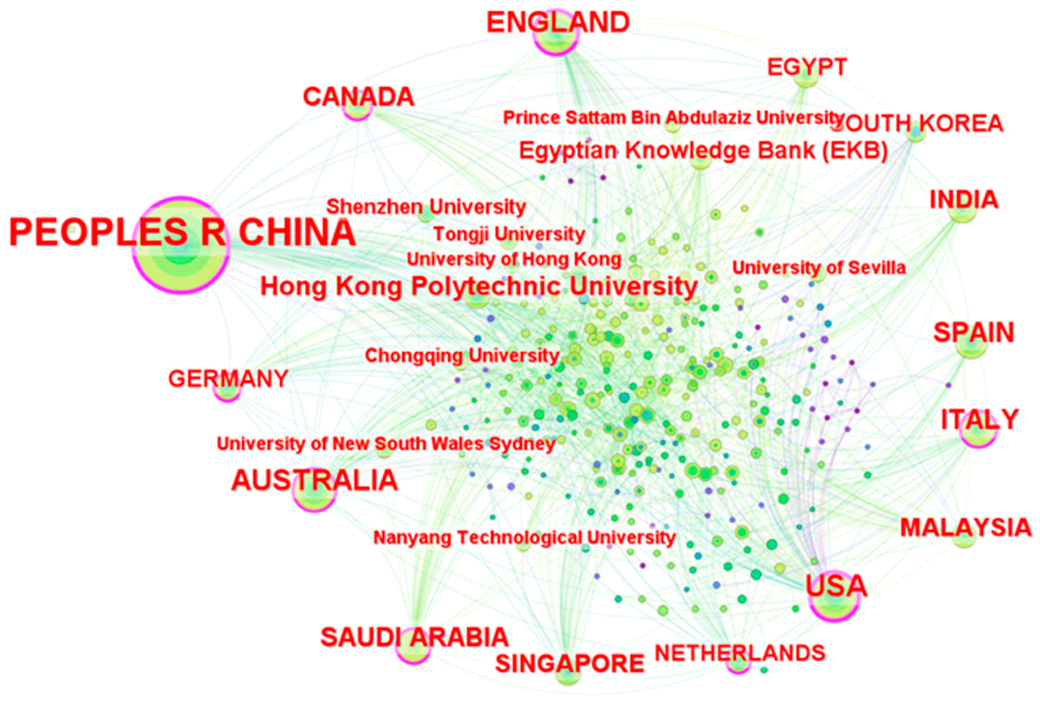 Sustainability 17 00487 g005