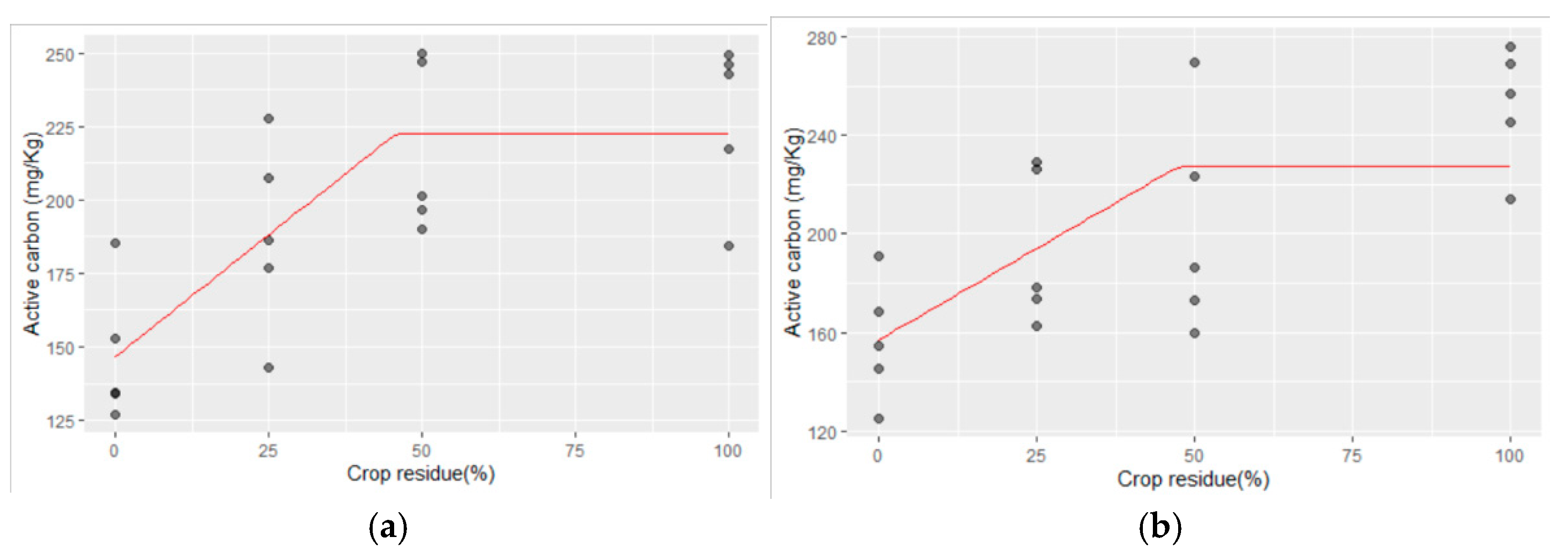 Sustainability 17 00489 g002a