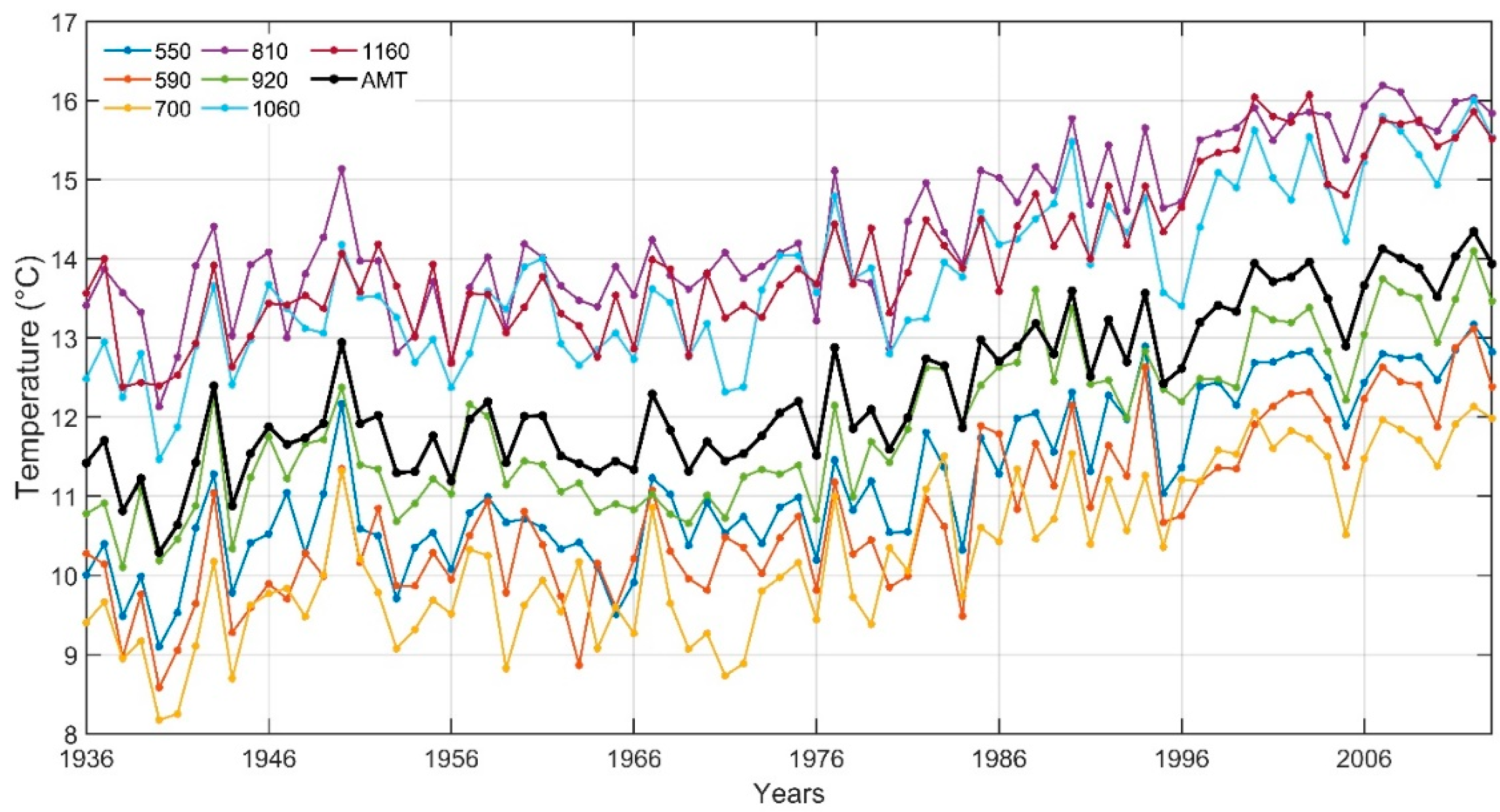 Sustainability 17 00493 g002