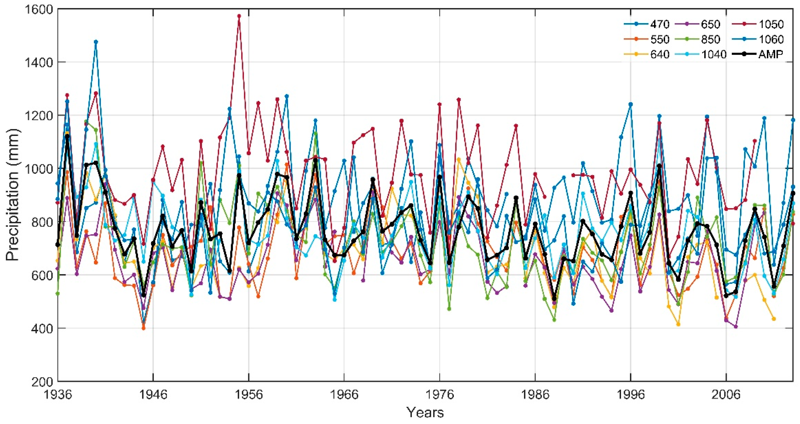 Sustainability 17 00493 g003