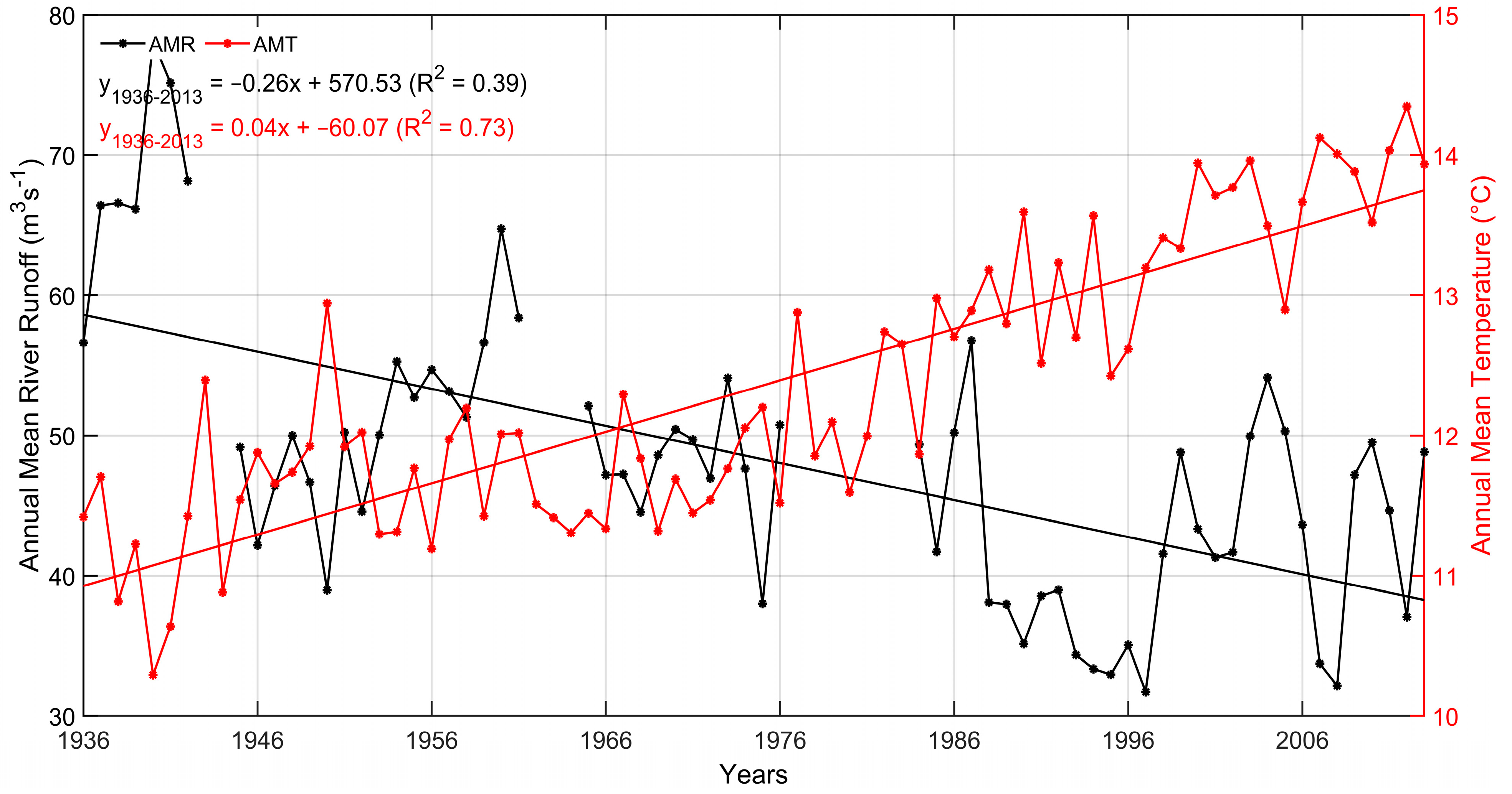 Sustainability 17 00493 g005