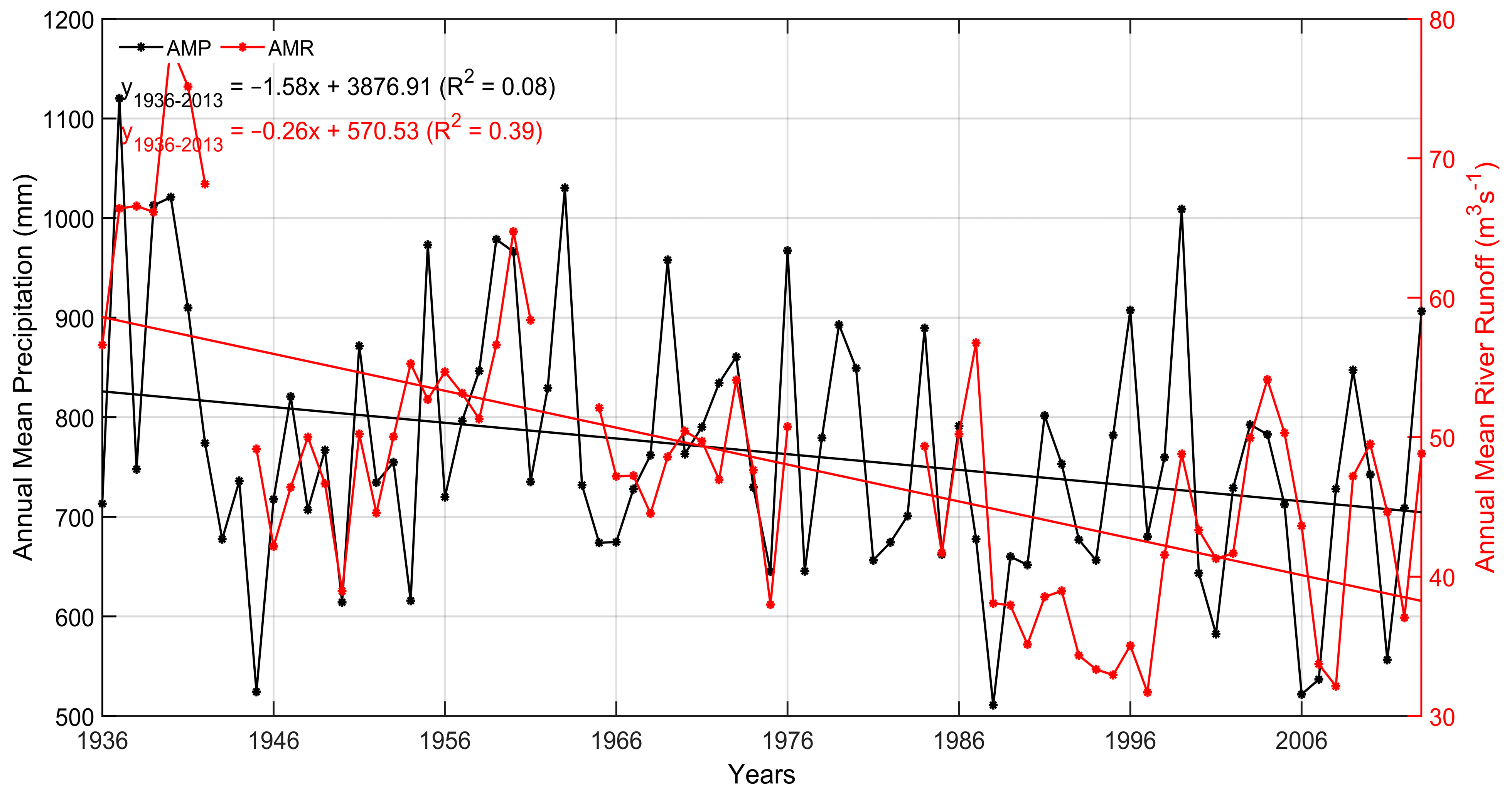 Sustainability 17 00493 g006