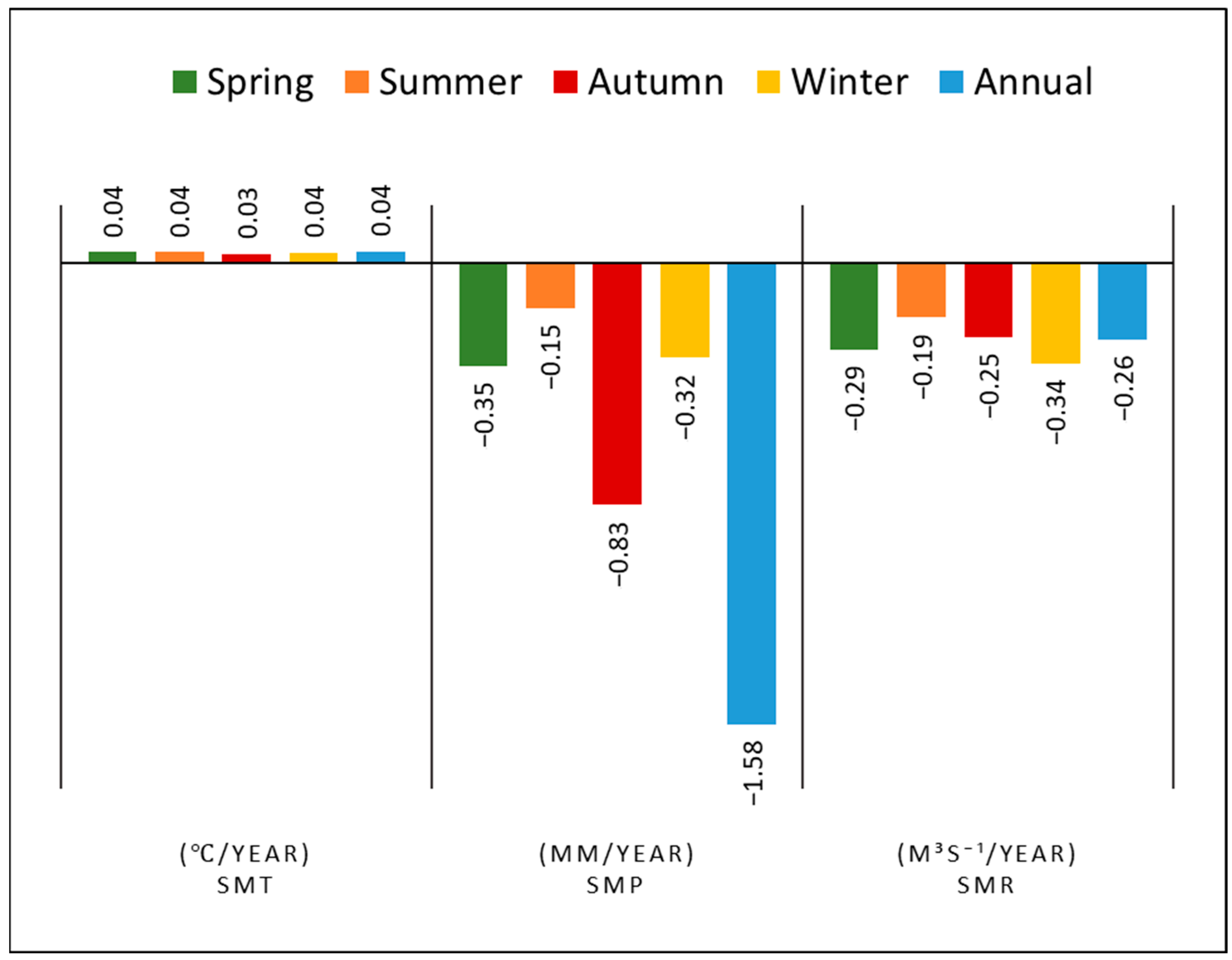 Sustainability 17 00493 g010