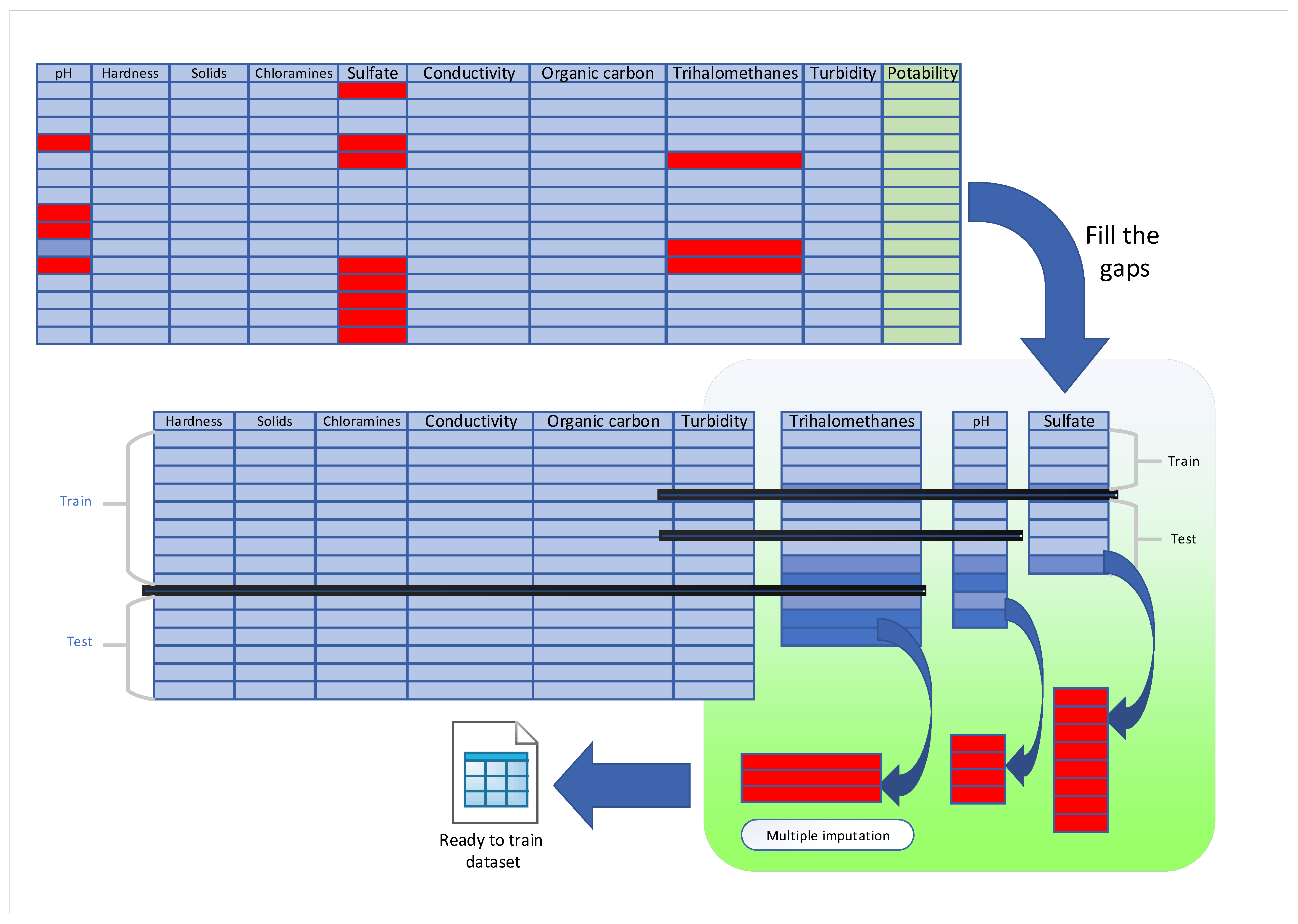 Sustainability 17 00497 g002