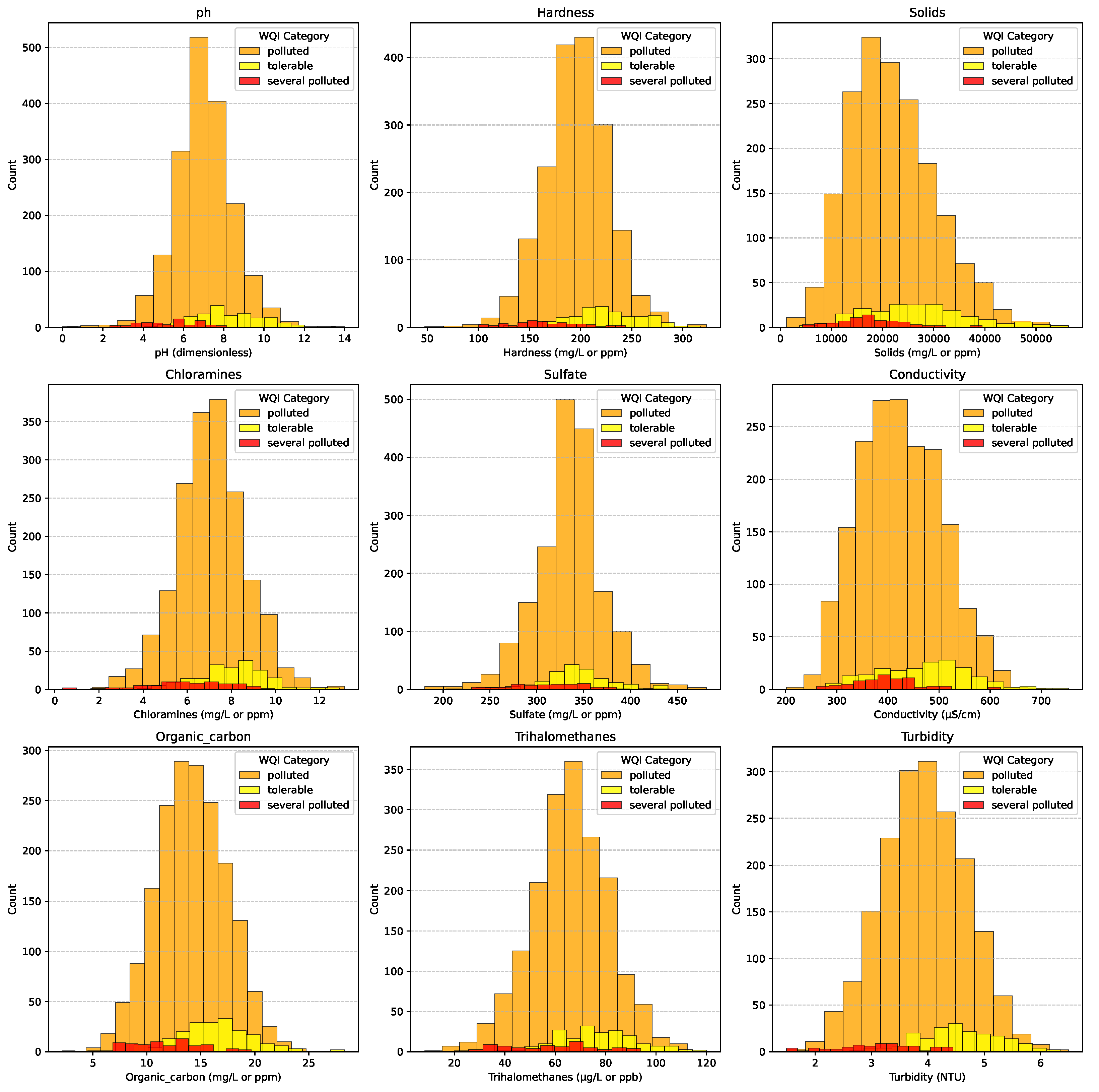 Sustainability 17 00497 g003