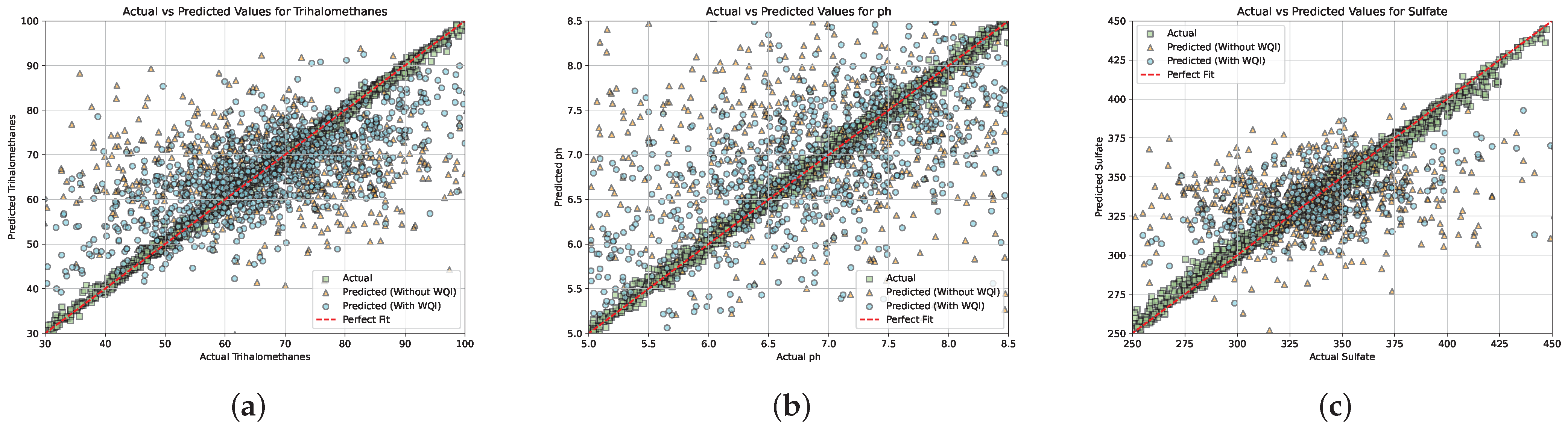 Sustainability 17 00497 g007