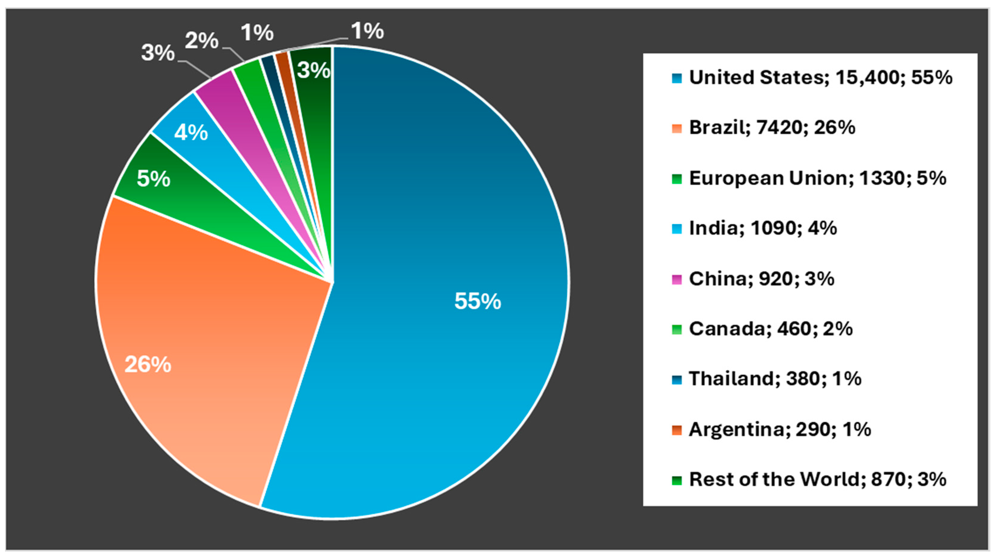 Sustainability 17 00499 g001