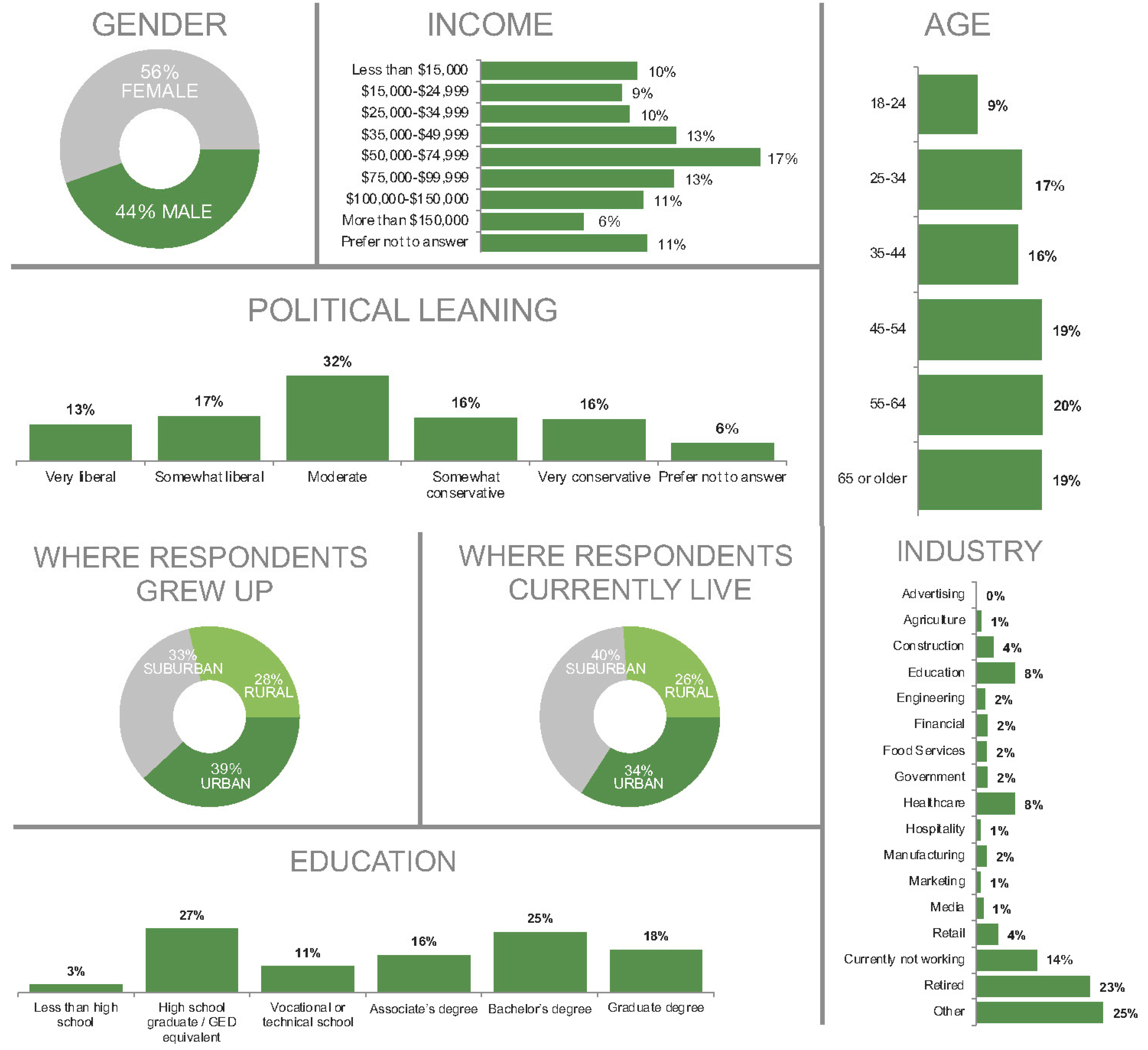 Sustainability 17 00502 g002