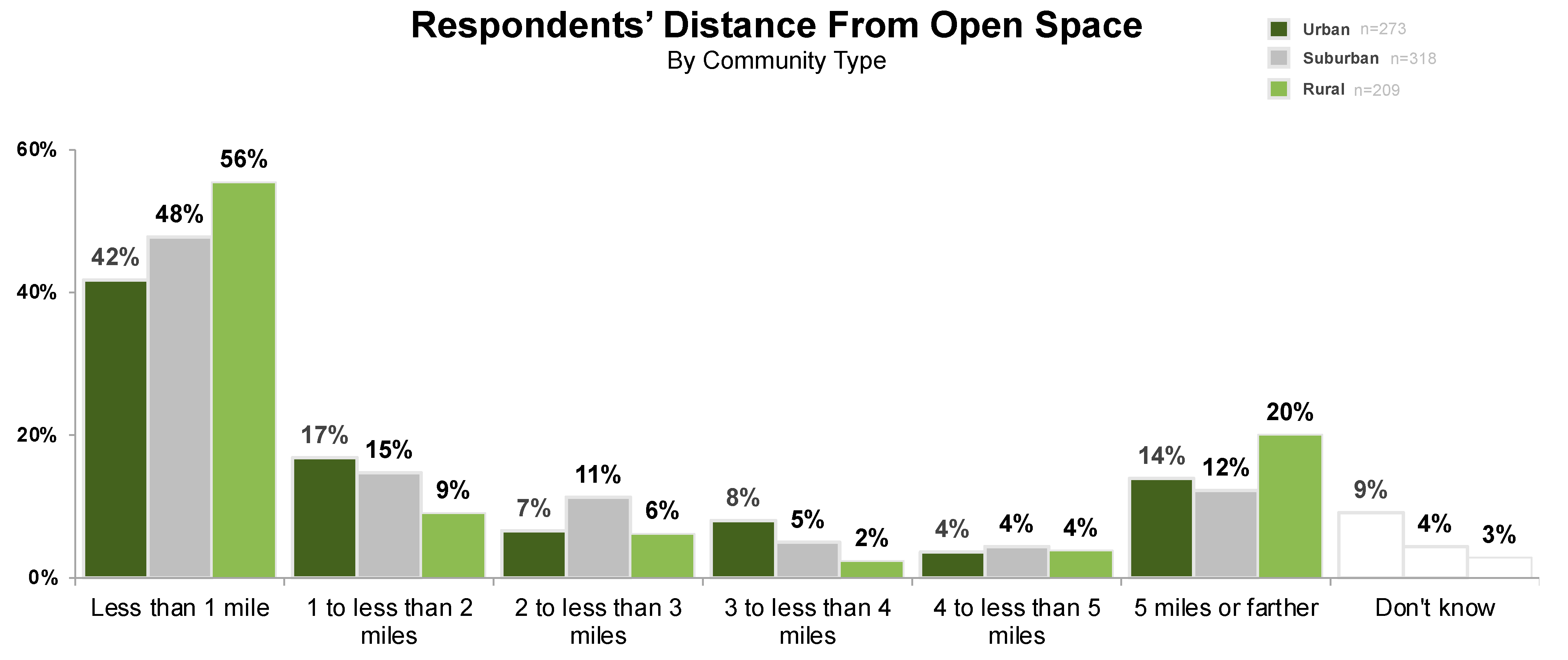 Sustainability 17 00502 g004