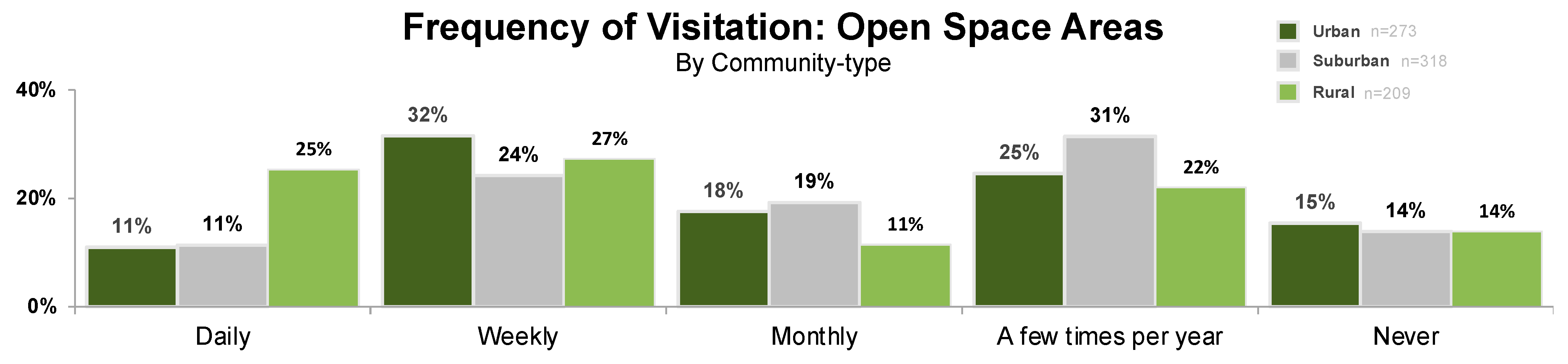 Sustainability 17 00502 g005