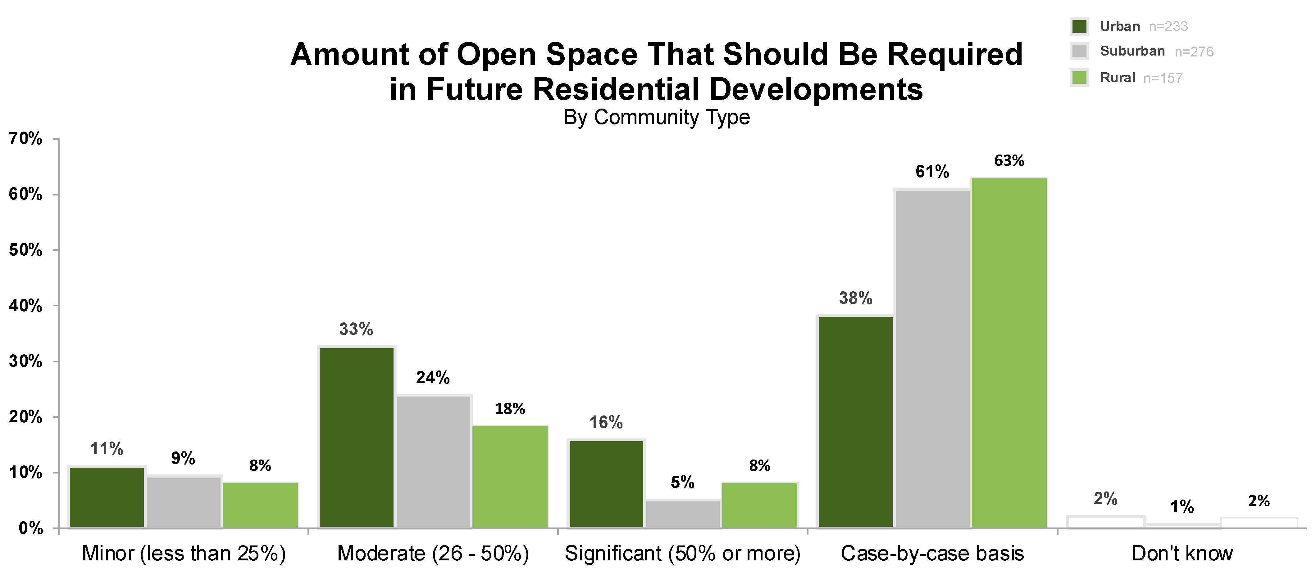 Sustainability 17 00502 g008