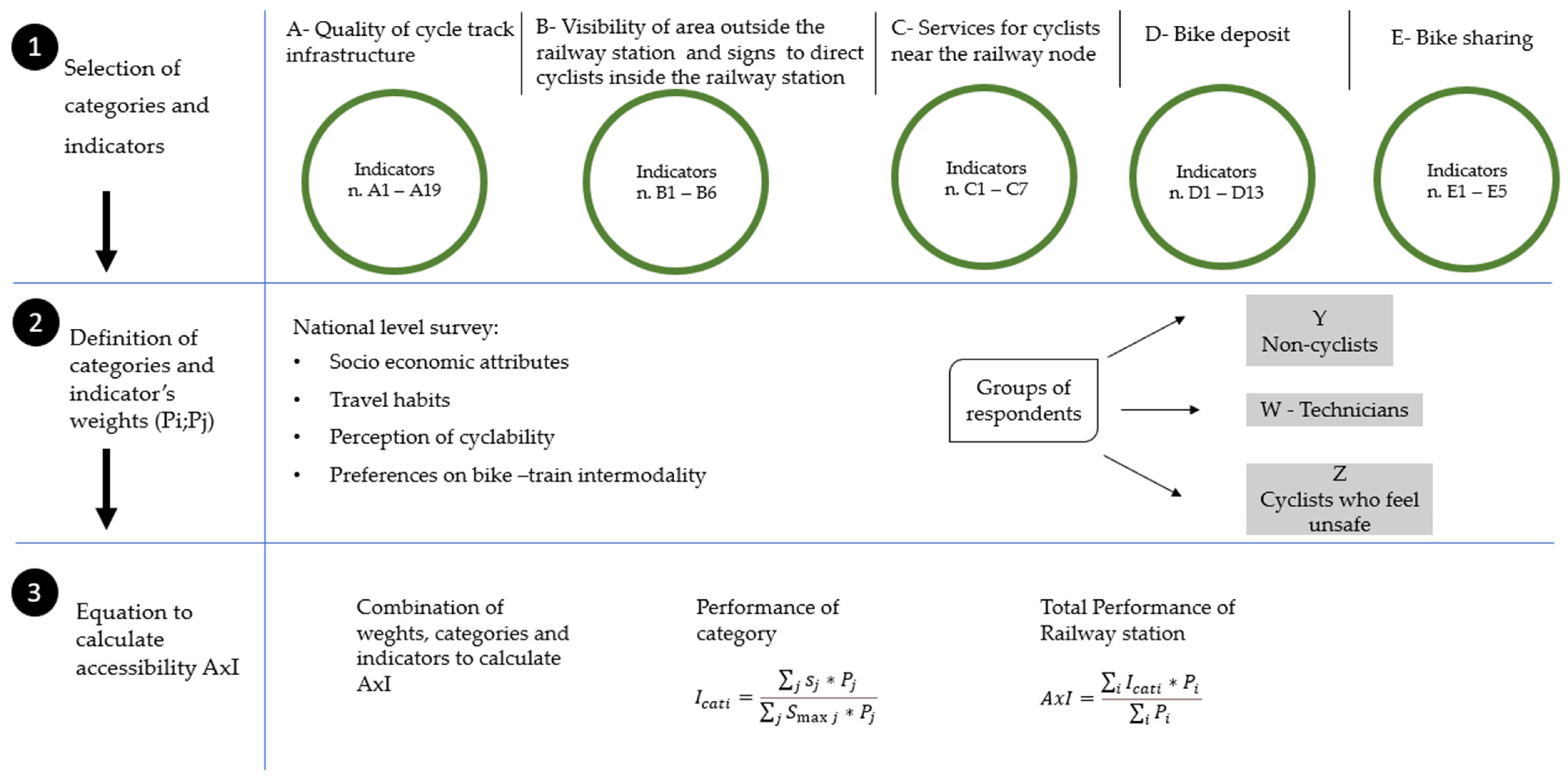 Sustainability 17 00504 g001 Sustainability 17 00504 g001