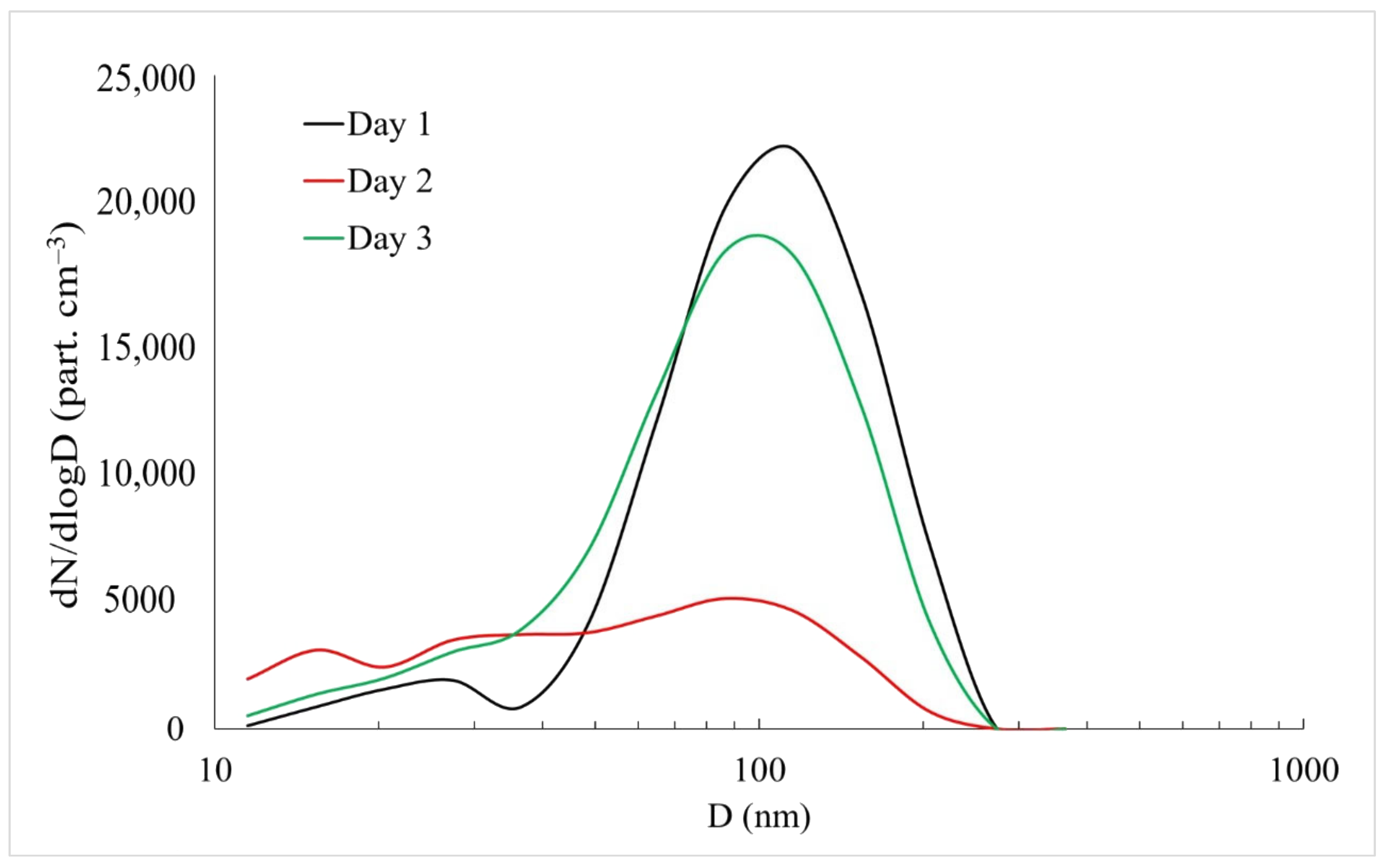 Sustainability 17 00506 g004